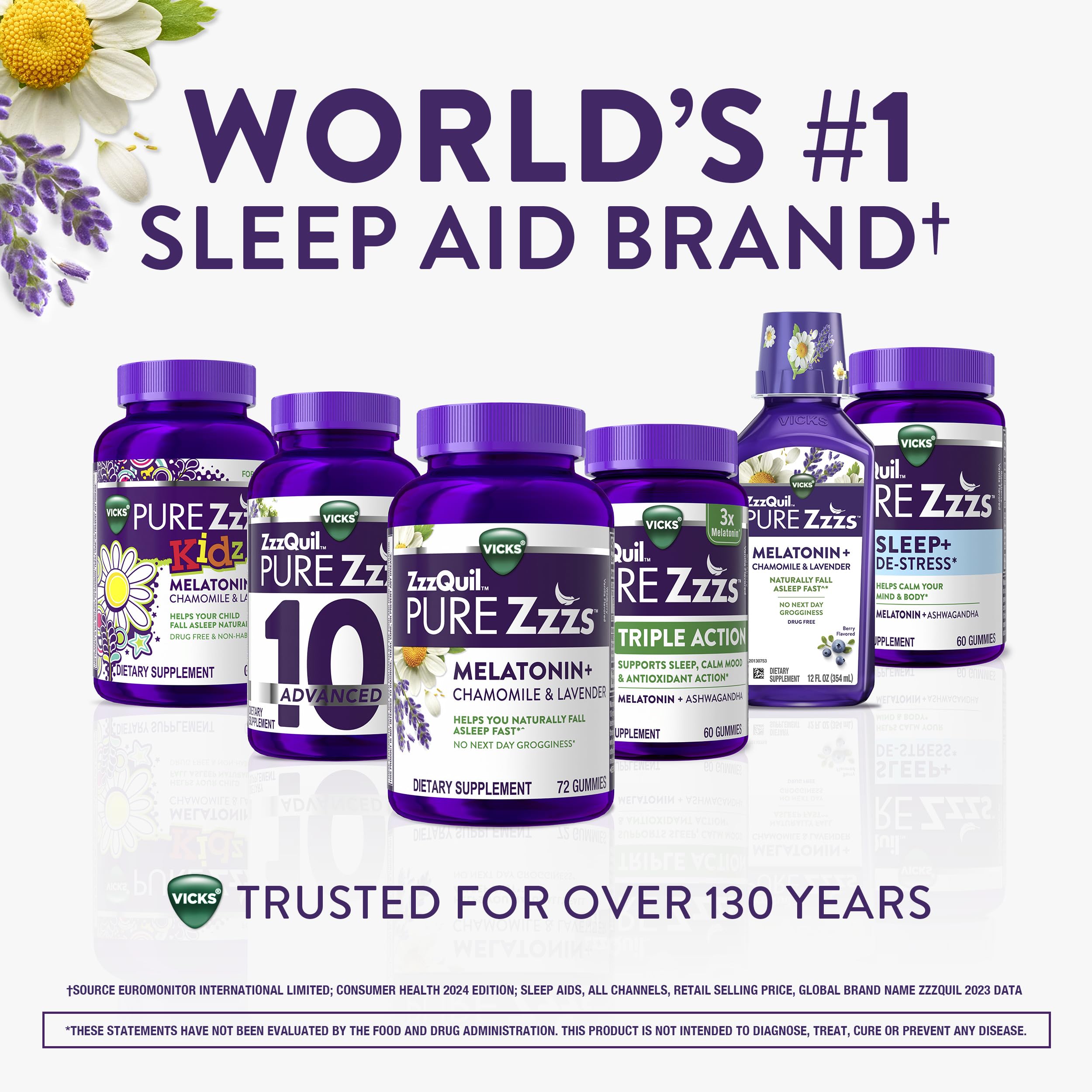 ZzzQuil Pure Zzzs, +Magnesium Capsules, L-Theanine and Magnesium, Sleep Aid, 4-in-1 Magnesium: Citrate, Bisglycinate, Oxide, and Carbonate, Sleep Aids for Adults, 90 Sleep Capsules — Amazon image 5