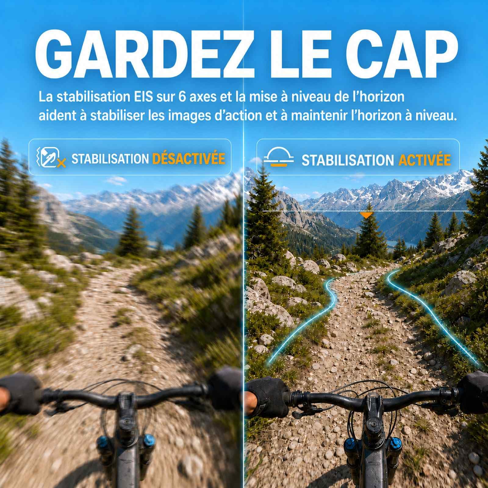 T20M Caméra d'action 4K pour vélo & POV Casque, étanche 5 m sans boîtier, stabilisation EIS 6 Axes, Double écran, 2 Batteries, Station d'accueil et Carte 64 Go