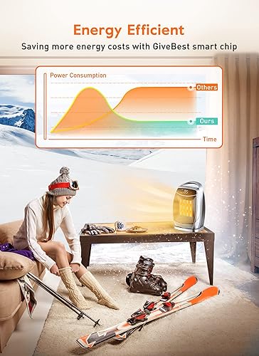 Miniatura 2 de GiveBest Calentador eléctrico portátil, 1500 W750 W, con certificación ETL, calentador de espacio con temporizador, 4 modos, protección contra