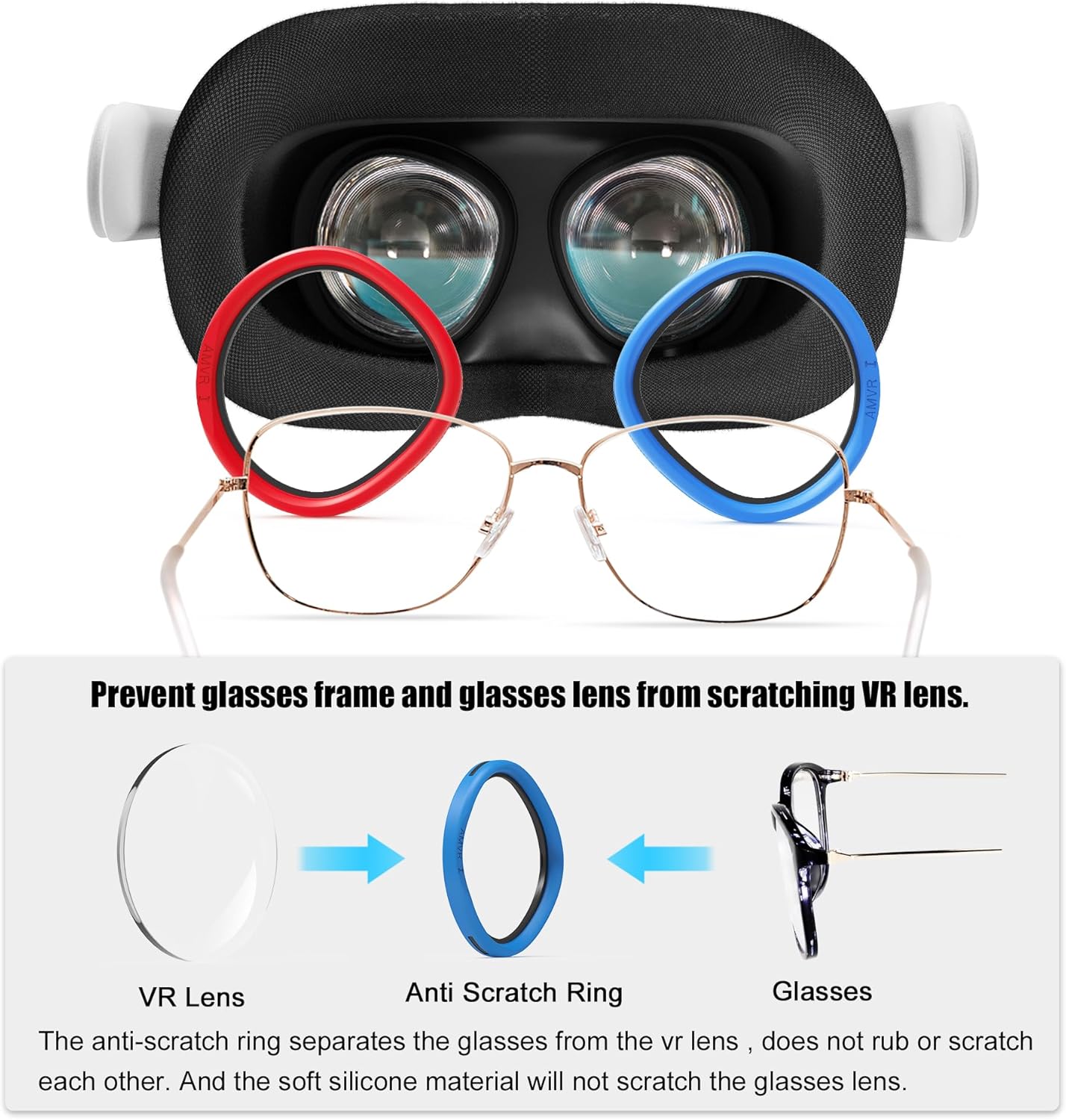 AMVR Facial Interface Face Pad Cover and Lens Protector Ring Compatible with Meta/Oculus Quest 3S