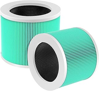 HY1800 True HEPA Replacement Filter Compatible with Loytio/AYAFATO/IOIOW and MORENTO Air Purifier，H13 True HEPA for HY1800 Air Purifier Replacement Filter (2 Pack)
