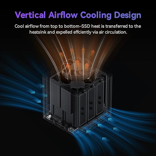 Miniatura 7 de Beelink Me Mini, Mini PC NAS, CPU Intel N95, 12GB LPDDR5, SSD PCIe de 1 TB, 6 ranuras SSD M.2 PCIe3.0 (MÁX 24TB), Dual 2.5G LANWiFi6BT5.2USB3.2HDMI,