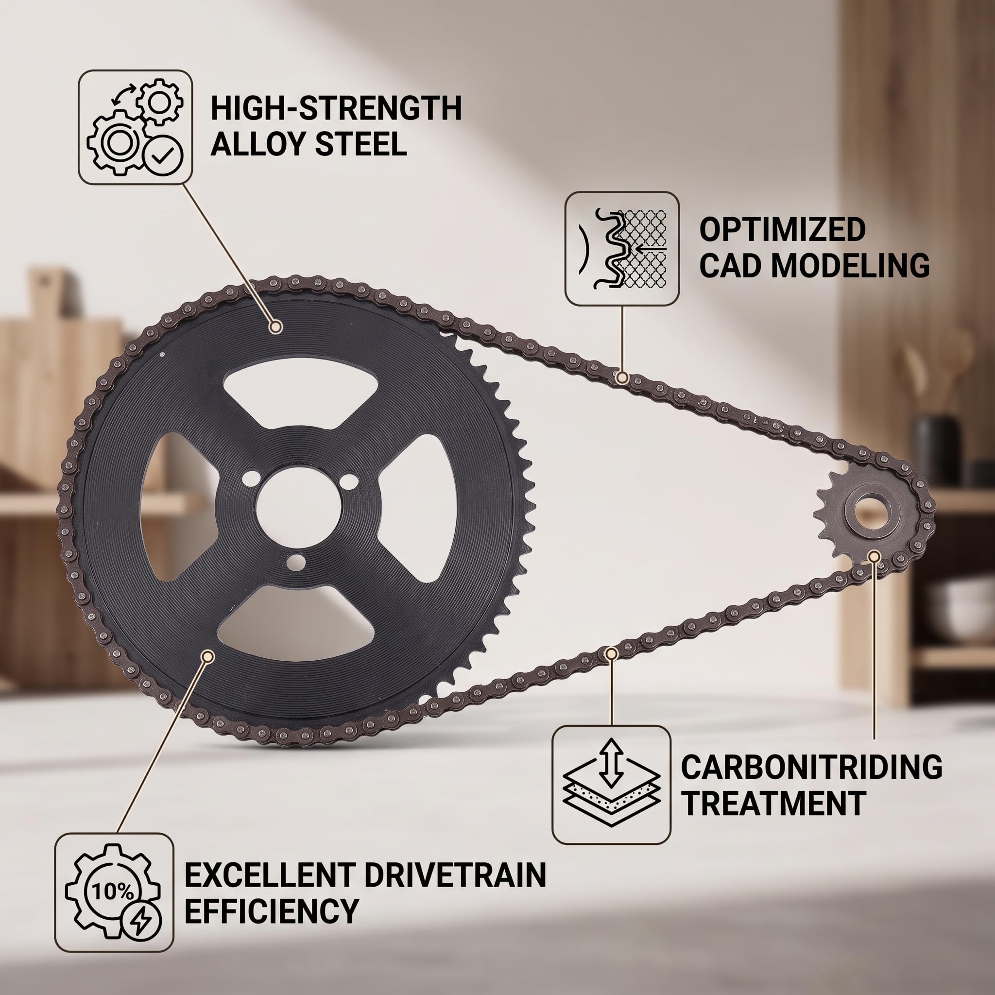 RiToEasysports Juego de Piñones de Cadena 25H, Piñón Delantero de Acero de 10 Mm 15T, Piñón Trasero de 29 Mm 80T, Cadena de Transmisión de 146 Eslabones, Amplia Compatibilidad para Mini