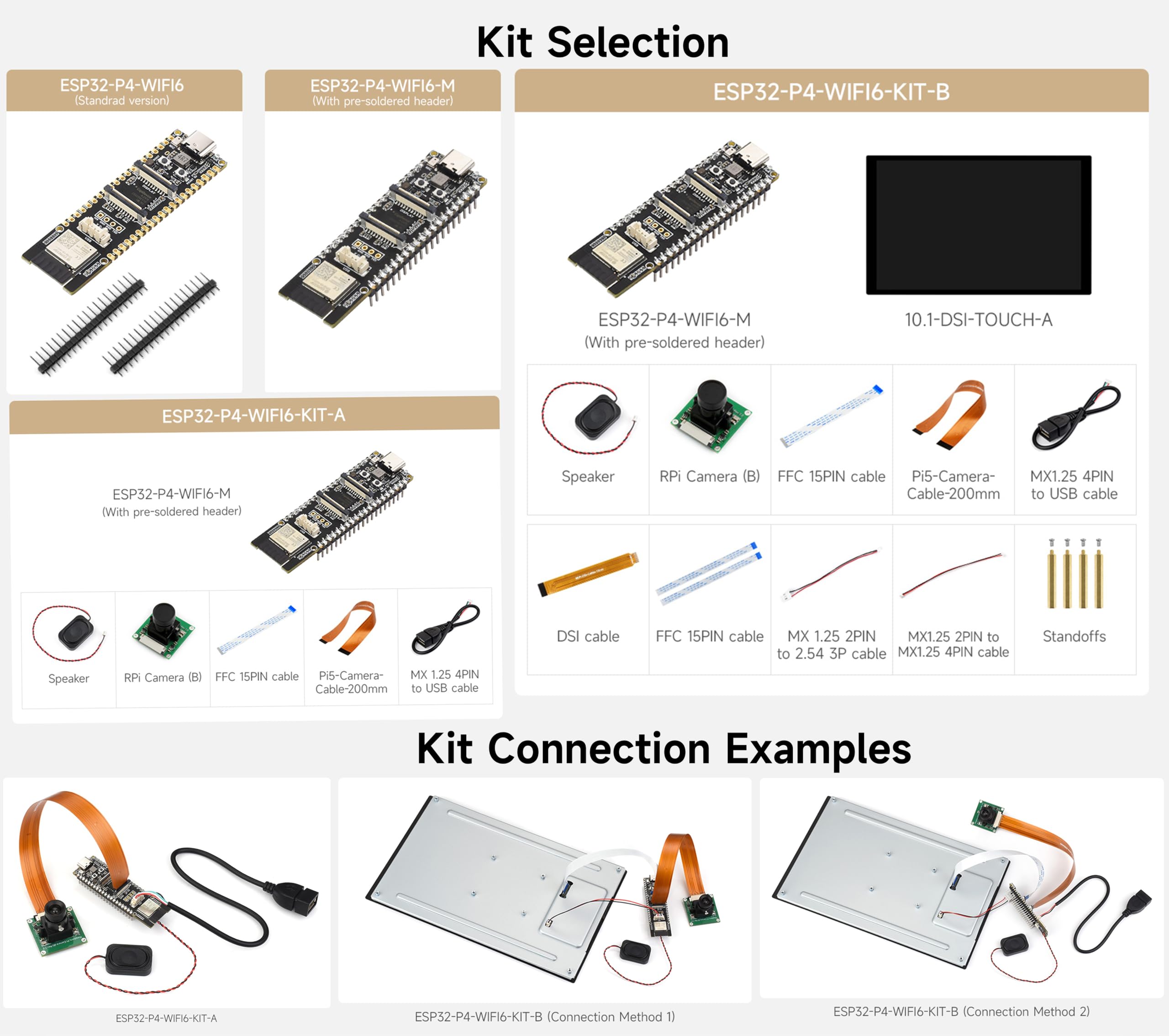 ESP32-P4-WIFI6 Carte de développement avec en-tête pré-soudé, basée sur ESP32-P4 et ESP32-C6, prend en charge le Wi-Fi 6/BLE 5, prend en charge l'interaction vocale AI, avec caméra, haut-parleur