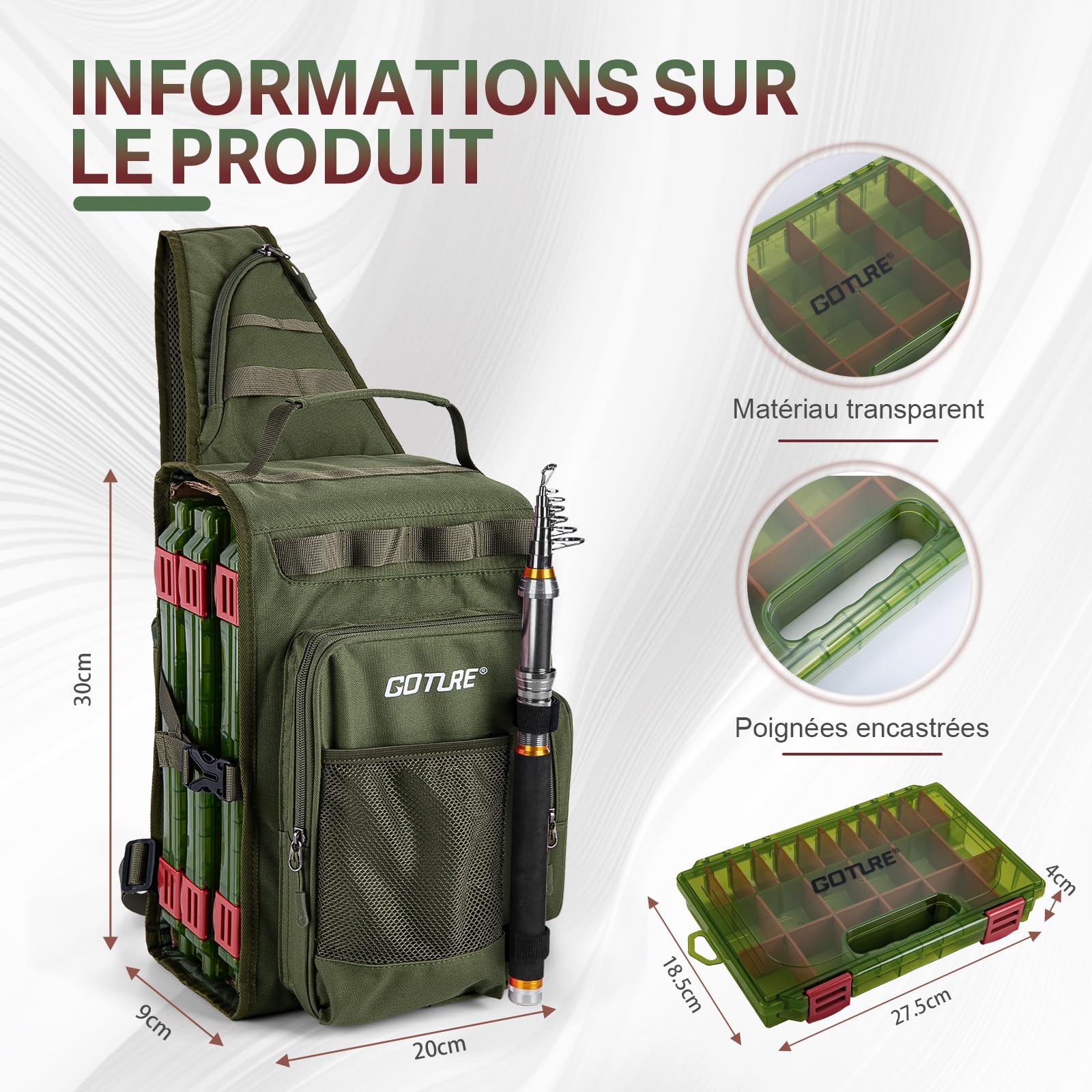 Goture Bolsa de pesca con 3 cajas de cebo y equipo de pesca, Bolsas de pesca con una correa, Oxford 900D, varios bolsillos, impermeable, bolsa de pecho con correa para senderismo, Caja De Cebo Verde