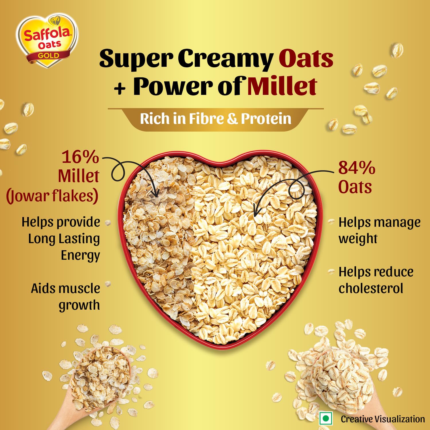Buy Now Saffola Oats Gold, Rolled Oats With Jowar Millet | 1500G | H... 4 Buy Now Saffola Oats Gold, Rolled Oats With Jowar Millet | 1500G | H...
