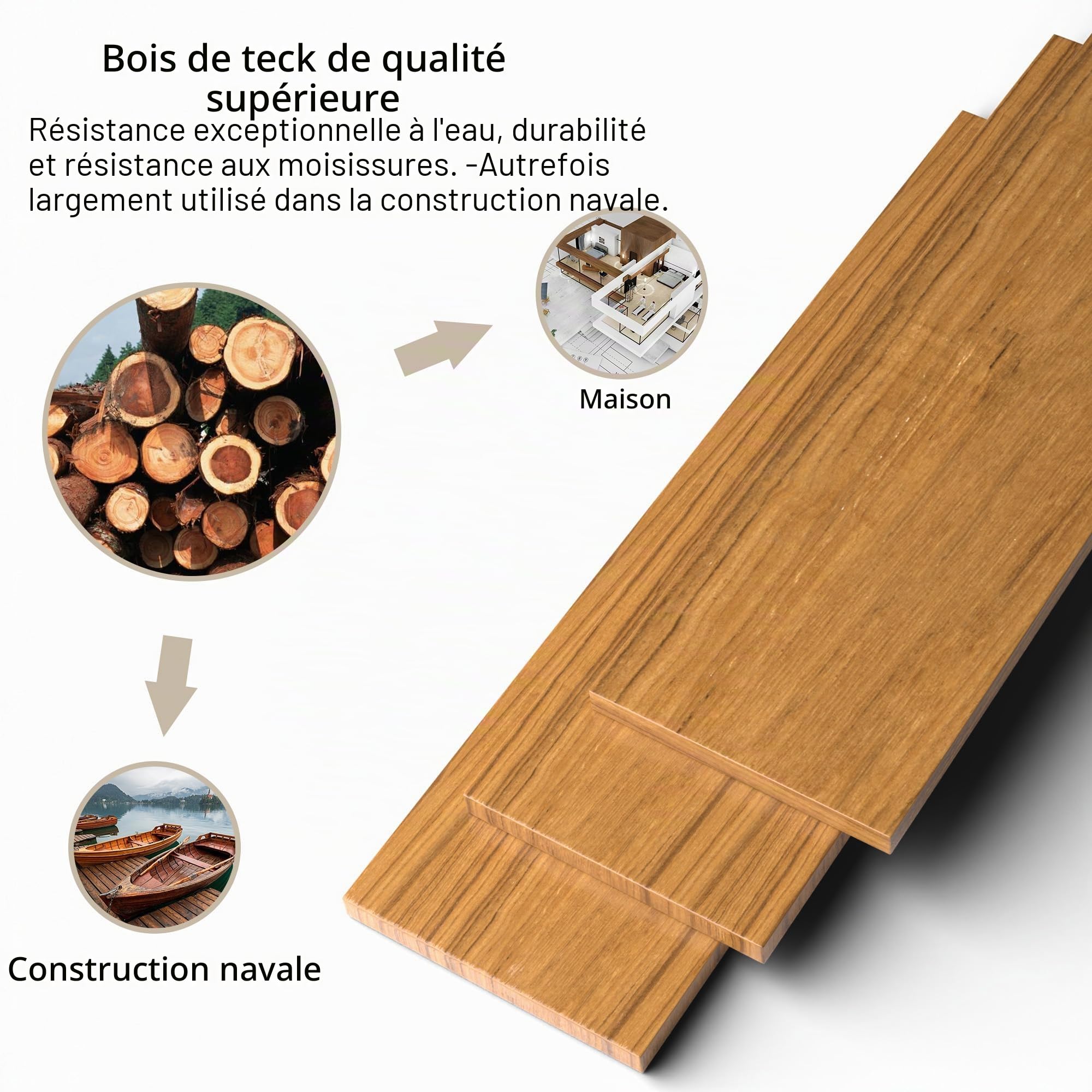 Caillebotis de Douche en Bois de Teck, 80 * 50cm, Grand Tapis de Bain avec des Patins Antidérapants, Tapis de Douche, Paillassons pour Sauna et Salle de Bain
