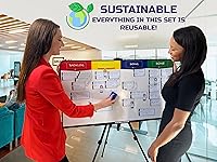 Vista 9 de pmxboard Juego de tablero de gestión de proyectos, conjunto combinado XXL. Kit de proyectos ágil de gestión de proyectos Mega Bundle Kit de proyecto