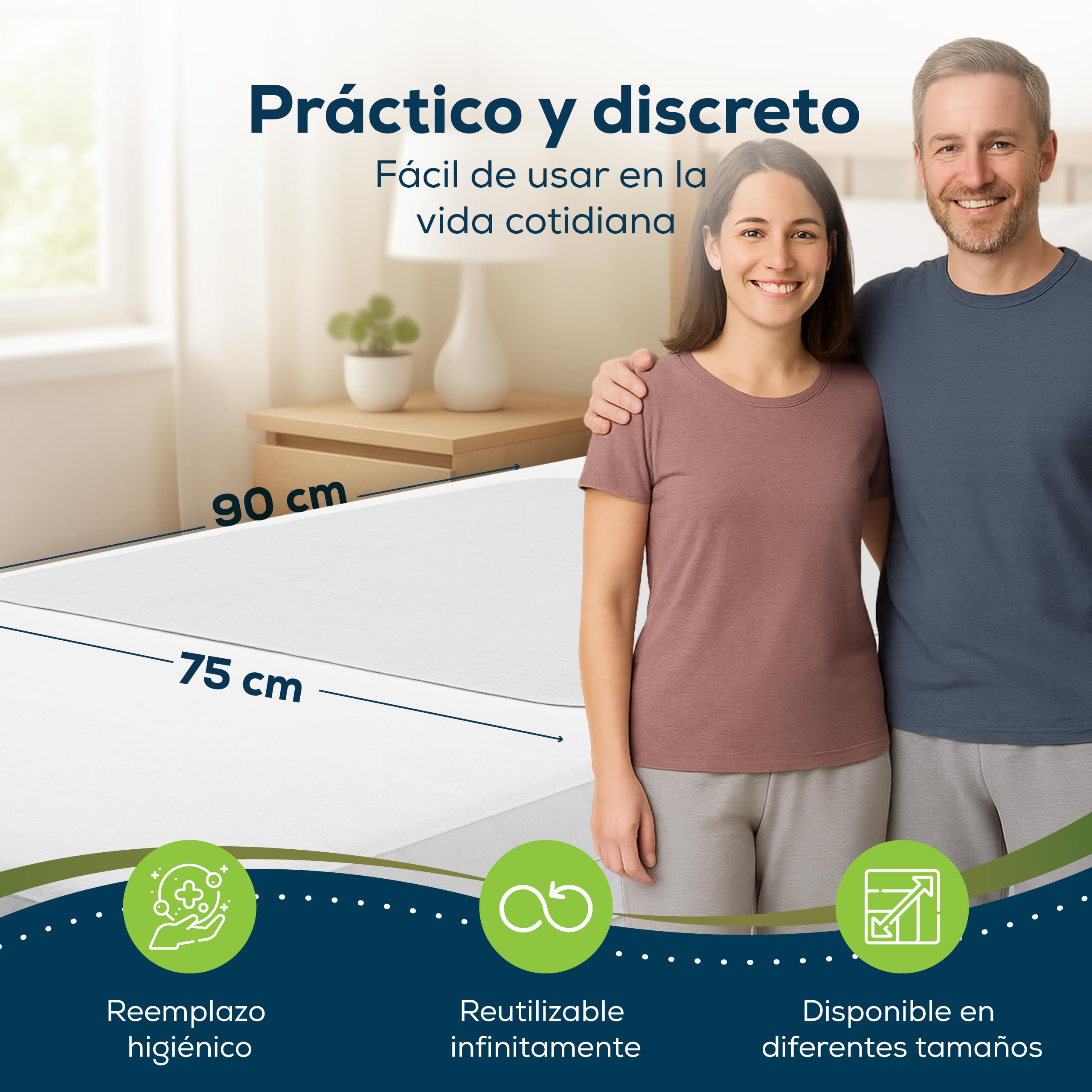 Sensalou Empapador Cama Lavable 75x90 cm – Pack de 2 Protectores Impermeables Reutilizables – Protección Higiénica para Incontinencia, Bebés, Adultos y Personas Mayores – Oeko-Tex