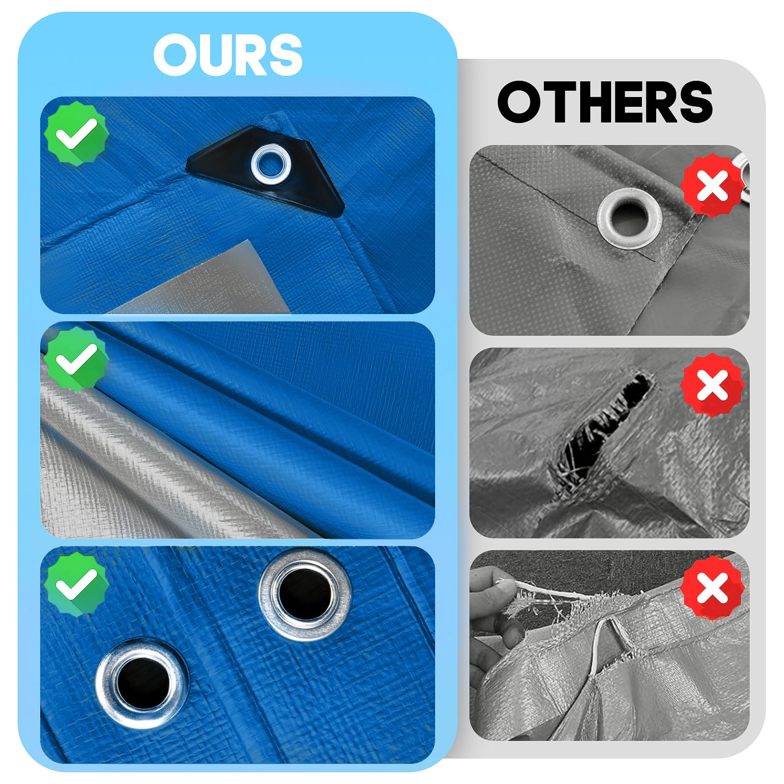 Tarpaulin waterproof heavy duty 120 g/m²,Reinforced Eyelets,Weatherproof Snow Dust UV,for Groundsheet Camping Garden Furniture Pool Building Site Caravan Boat Tarp Cover (Blue - Image 4
