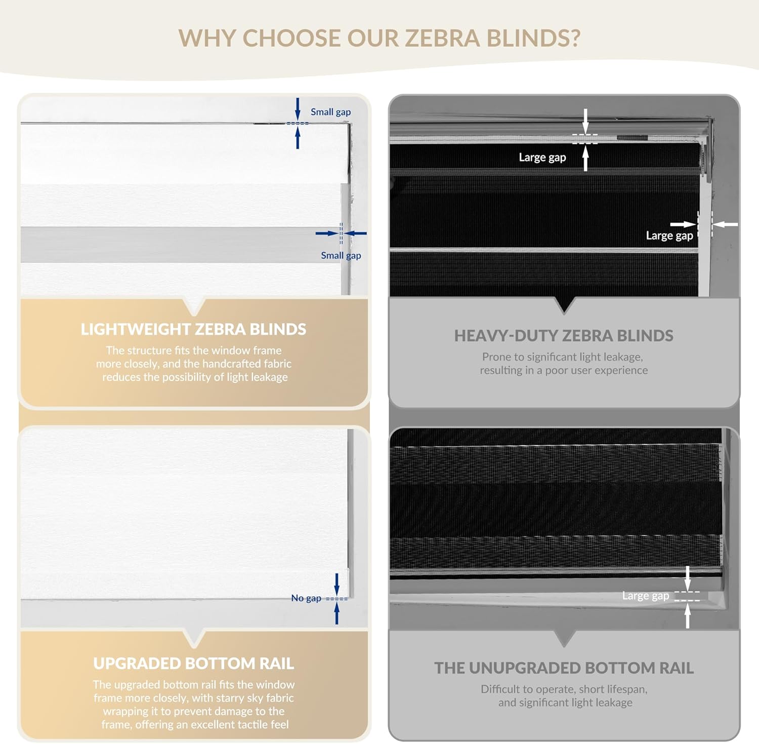 Boolegon Cordless Zebra Blinds for Indoor Windows, Dual Layer Privacy for Day and Night Zebra Shades, Starry Filtering Window Blinds for Home, Office, Bathroom, Light Beige, Custom Sizes