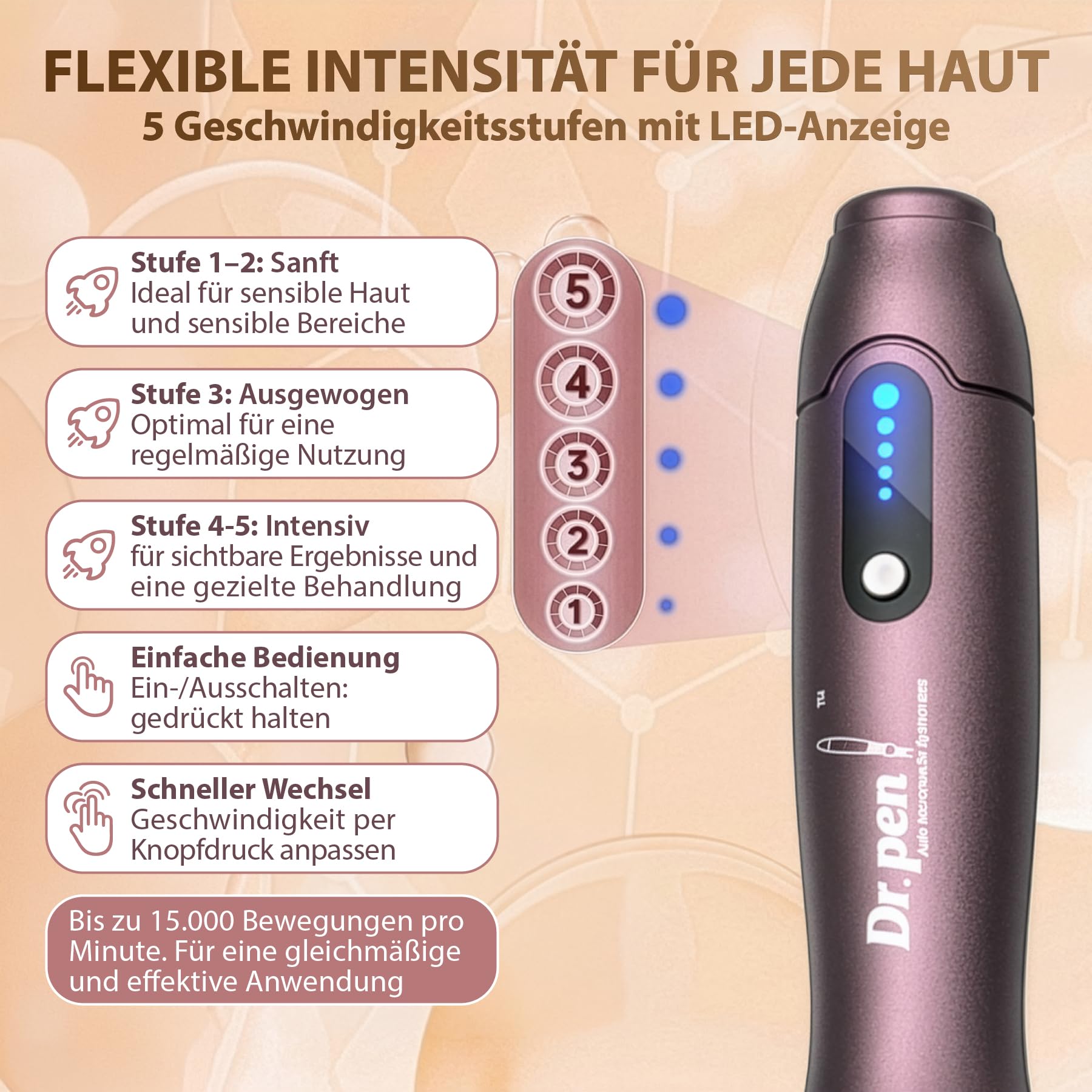 P-Beauty -Ultima A10 Microneedling Gerät, Derma Pen kabellos, USB-C, 5 Stufen, 0-2,5mm, inkl. 2 Kartuschen Anti Aging, Anti Falten, Gesichtspflege, Hautpflege für Hautbild & Poren