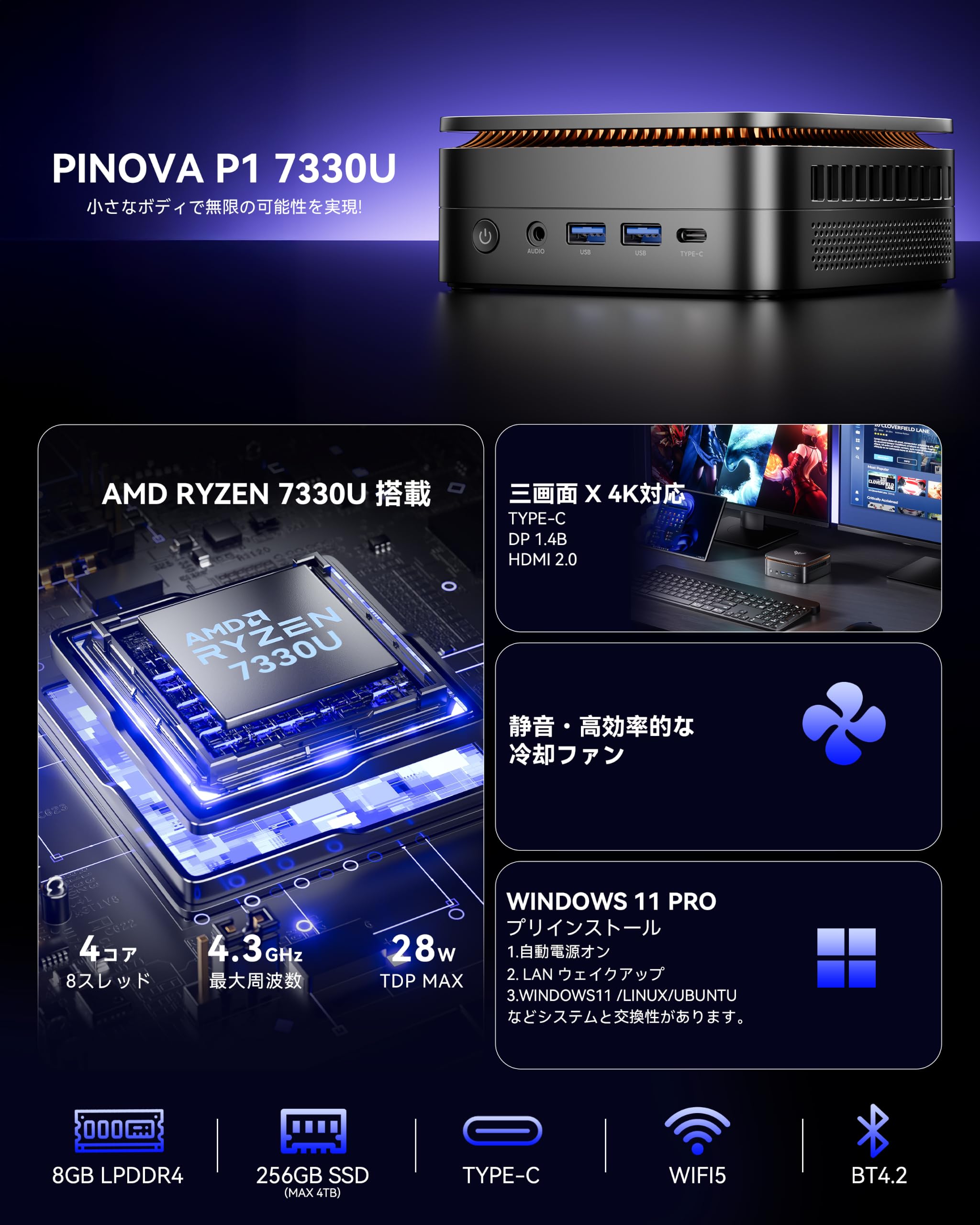 Amazon.co.jp: NiPoGi Ryzen 7330U Mini PC, 2026 Model, Exceeds 2