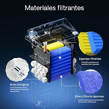 SunSun CBF-200T Bio Pond Filter Set Complete with UVC Clarifier 9 W, Pump 2300 l/h 35 W Thermometer and Filtering Media, Biological Filtration System