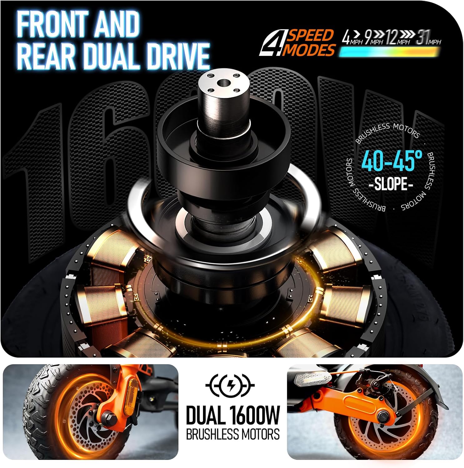 Electric Scooter Adult, 1600W*2 Dual Motor RZ1000, Up to 40-50 Miles Long Range/MAX Speed 31 Mph, 10.5'' Off Road Tires with 1152Wh Battery & Dual Suspension Commuting Fast Electric Scooter