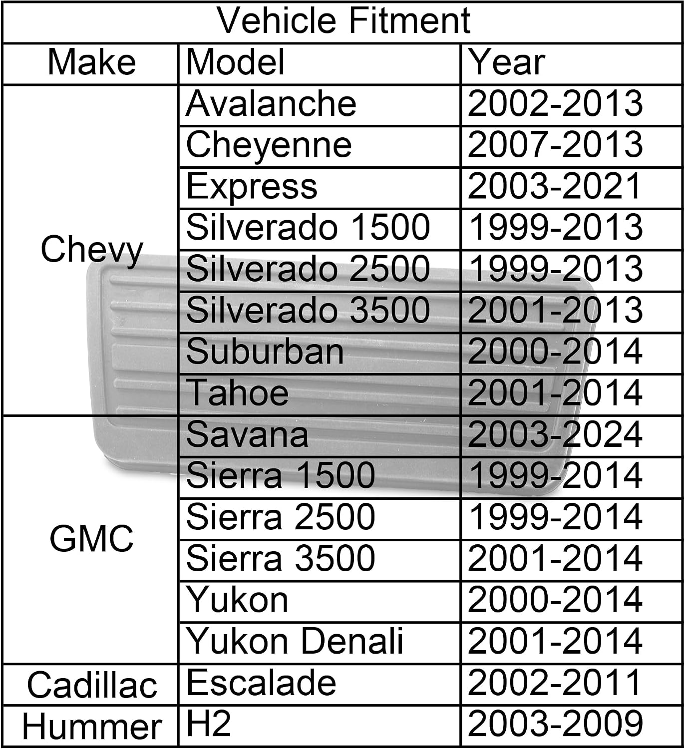 Brake Pedal Pad, Brake Pedal Cover Compatible with 2002-2011 Avalanche, 2003-2021 Express Savana, 1999-2014 Silverado Sierra, 2000-2014 Suburban Yukon, 2000-2013 Tahoe (63mm Width at Side)