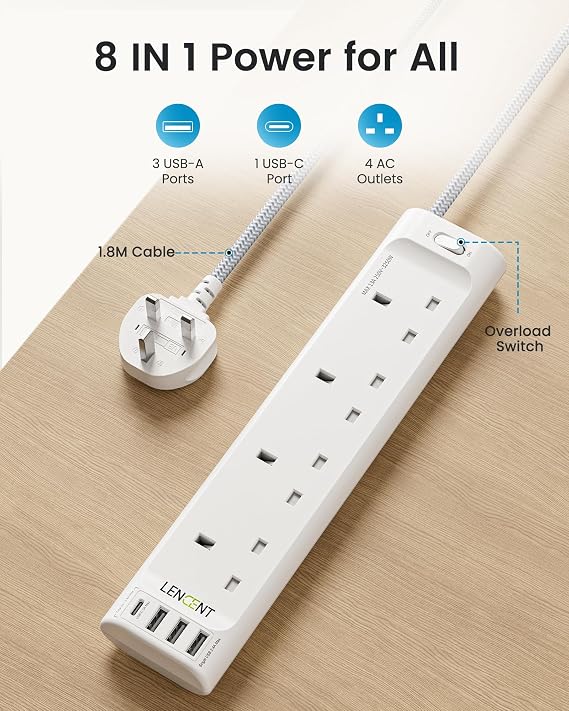 LENCENT 1.8M Extension Lead with 1 USB-C＆3 USB Slots,3250W 13A