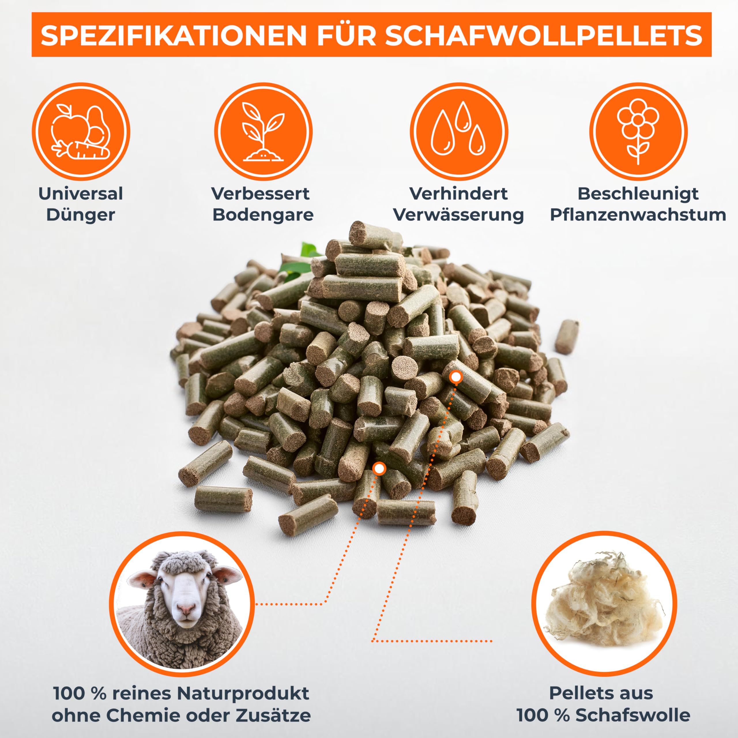 WOLLGOLD - Schafwollpellets - Bio Dünger aus Schafwolle - Universaldünger und Langzeitdünger für Erdbeer Dünger und Bio Tomatendünger - Organischer Gemüsedünger - Schafwolldünger - 5 KG