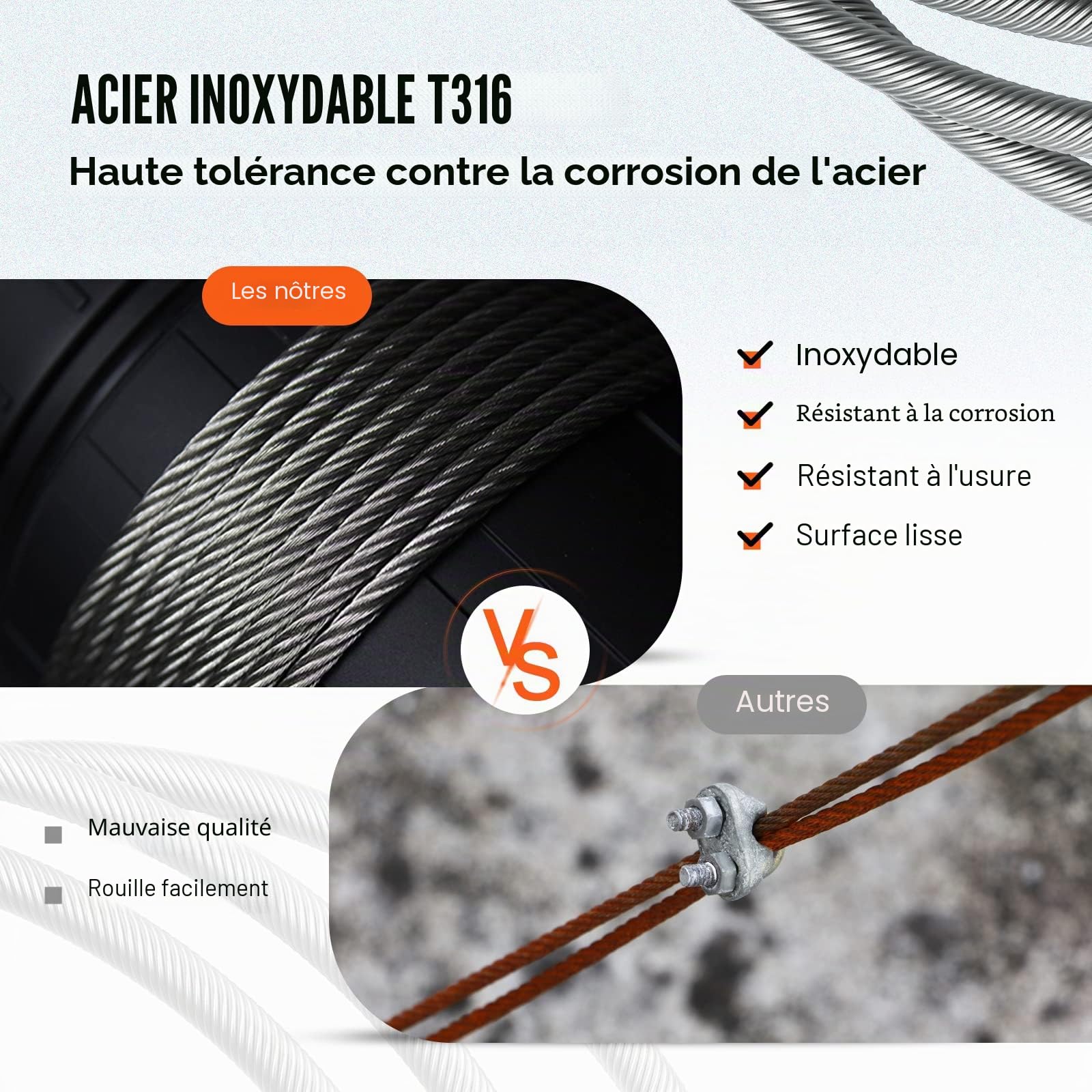 Mophorn Câble en acier inoxydable T316 de 0,6 cm, 7 x 7, 152,4 m, pour garde-corps, terrasse, bricolage balustrade (152,4 m)