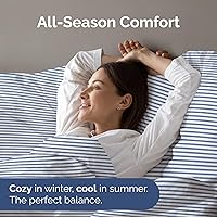 Vista 308 de Sábana encimera de bolsillo profundo, más suave que el algodón egipcio, 1 sábana encimera para colchón tamaño Queen