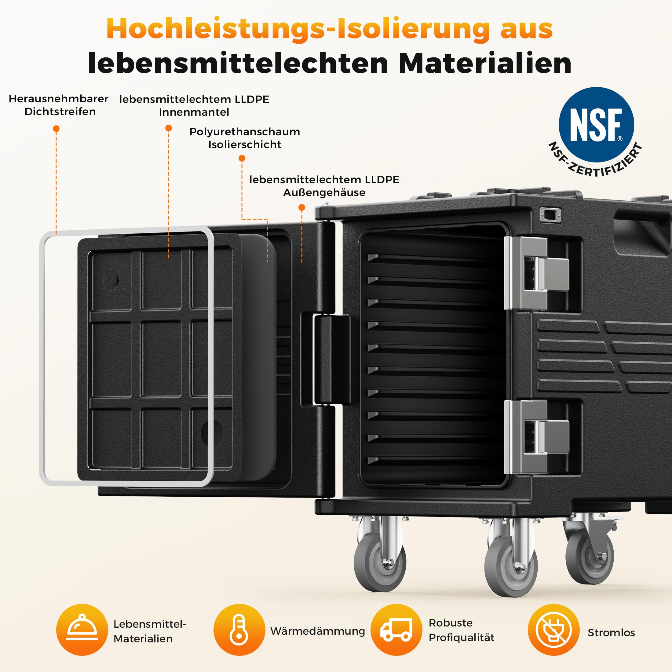 75L Thermobox Frontlader mit Drehrollen, LLDPE Isolierte Transportbox | mit 304 Edelstahlriegel, Warmhaltebox Stapelbar für 5x GN 1/1 Behälter(Nicht), Ideal für Lieferservice und Catering