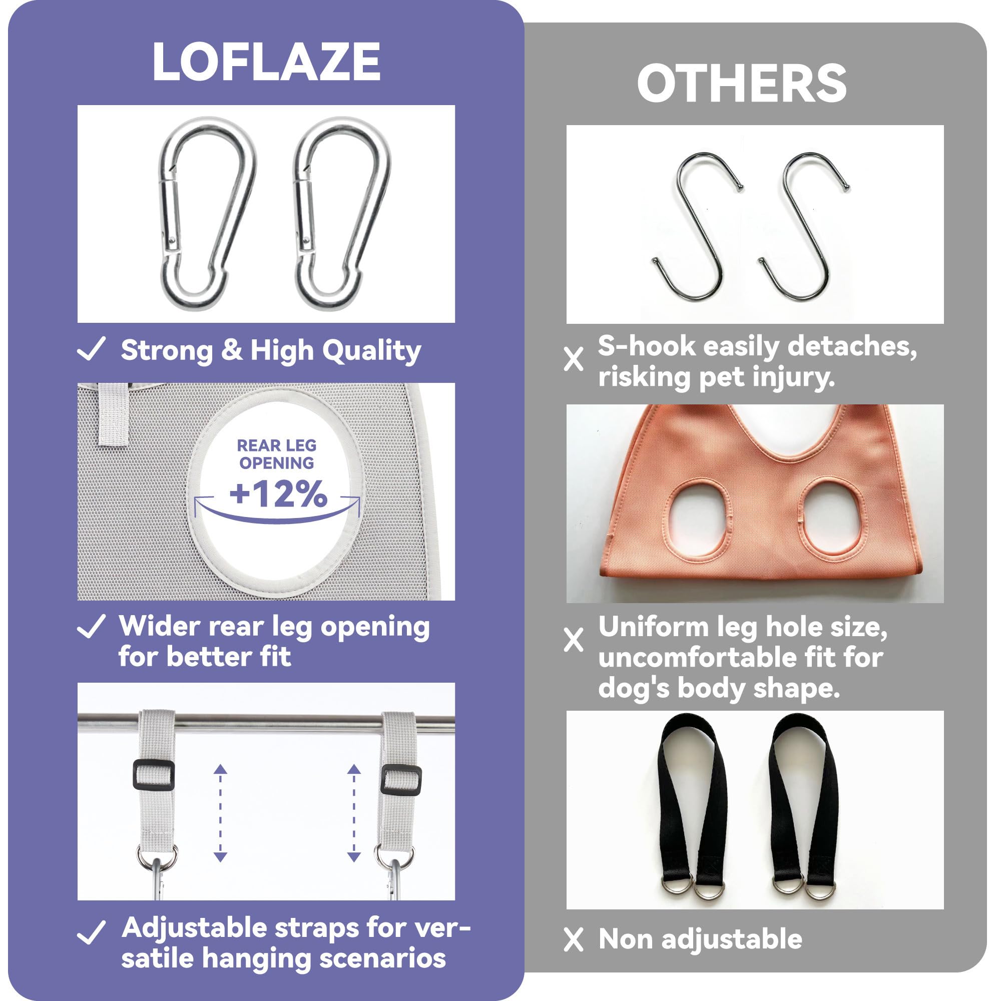 Loflaze Arnés de Hamaca de Aseo para Perros y Gatos con cortaúñas para Mascotas, Correa para Colgar para Recortar uñas, Bolsa de sujeción para Perros pequeños, medianos y Grandes (Gris, XL)