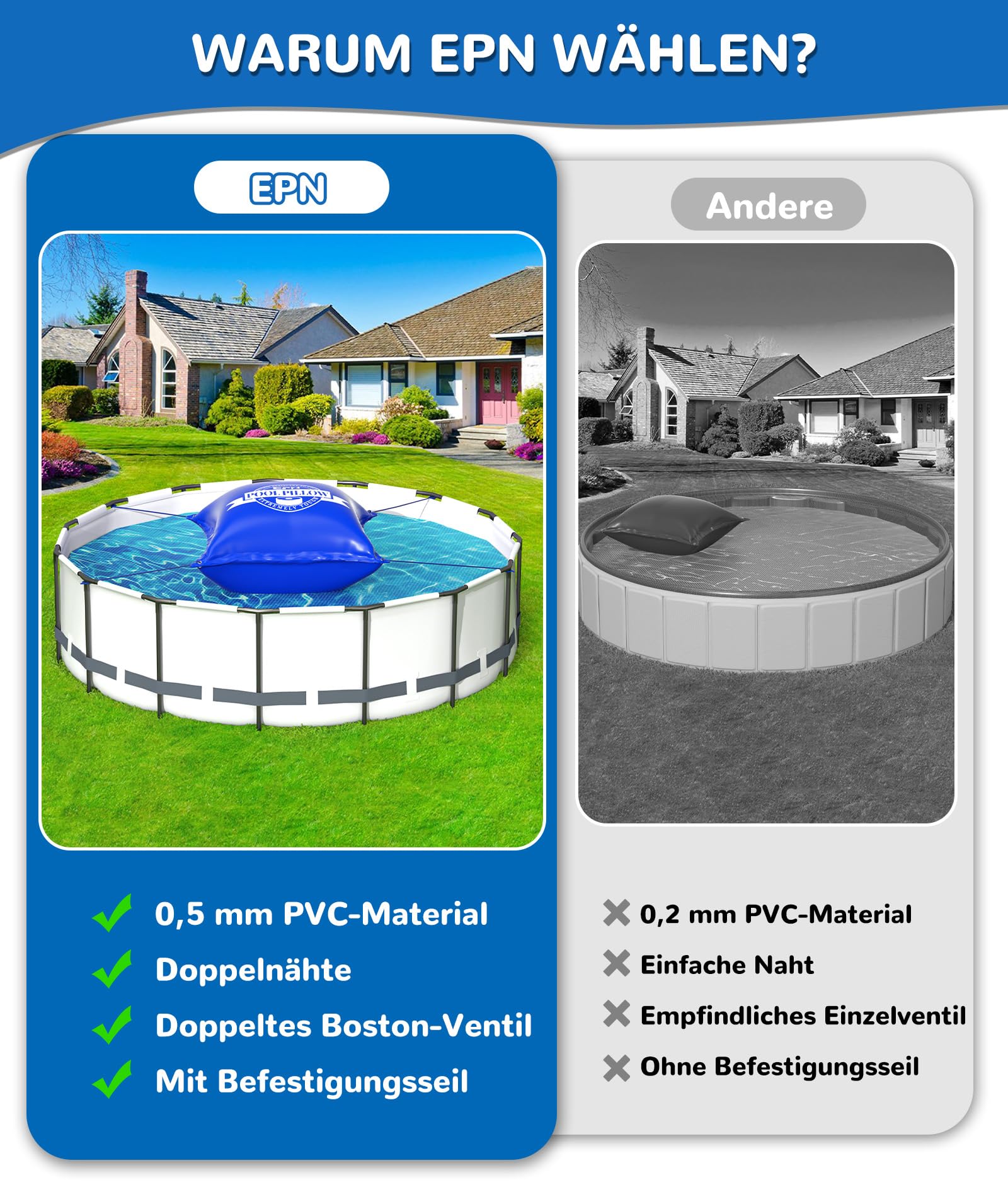 EPN Poolkissen für Aufstellpools, 120x120 cm, 0,5 mm Starkes kältebeständiges PVC Luftkissen für Poolabdeckungen mit Befestigungsseil, Winter Poolkissen zur Poolüberwinterung und EIS-Druckentlastung,