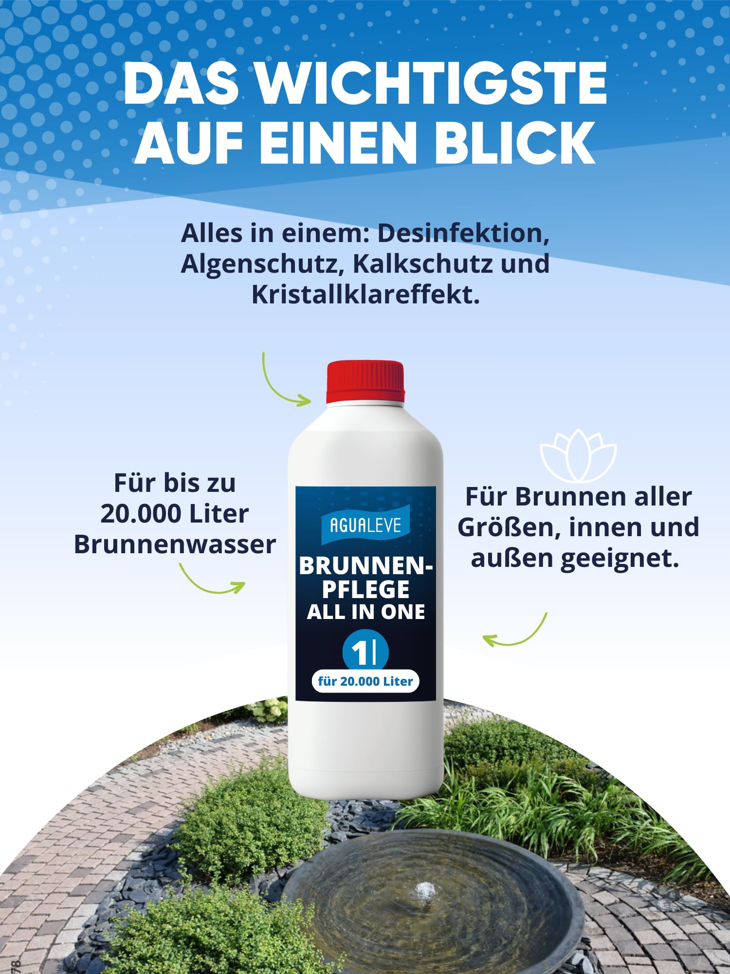 AGUALEVE® Brunnenpflege All in One 1 Ltr. *NEU* | Desinfektion, Algenschutz, Kalkschutz und Kristallklareffekt | für alle Brunnen geeignet, die Nicht säureempfindlich sind | Made in Germany