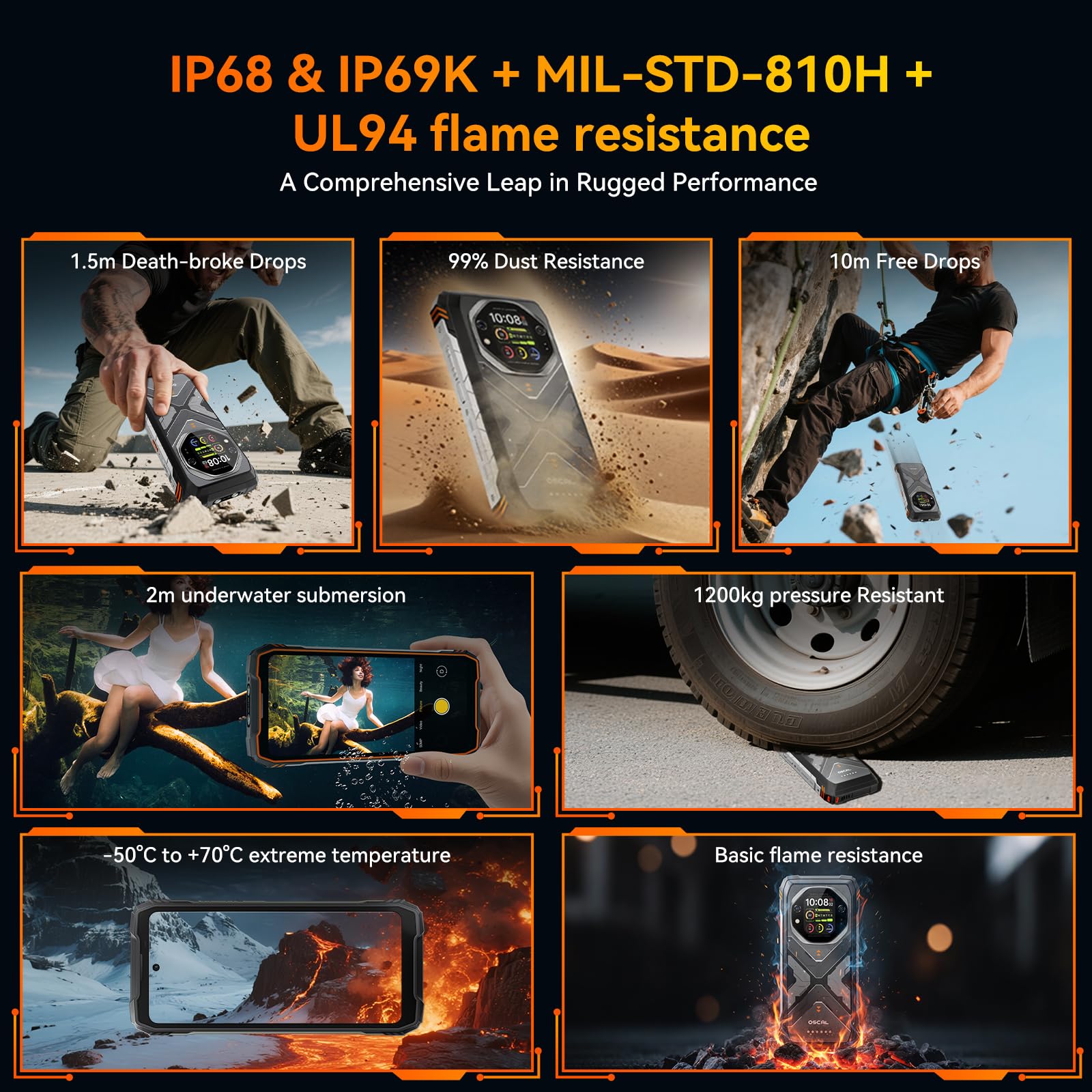 OSCAL TANK 1 5G Unlocked Rugged Phone 20000mAh/55W, 6,78" FHD+ 120Hz & 2,01" Rear Touchscreen, MTK7050 48GB+512GB/2TB Rugged Smartphone Android 15, 64MP+50MP+20MP Night Vision, IP68/IP69K/GPS/QZSS/OTG