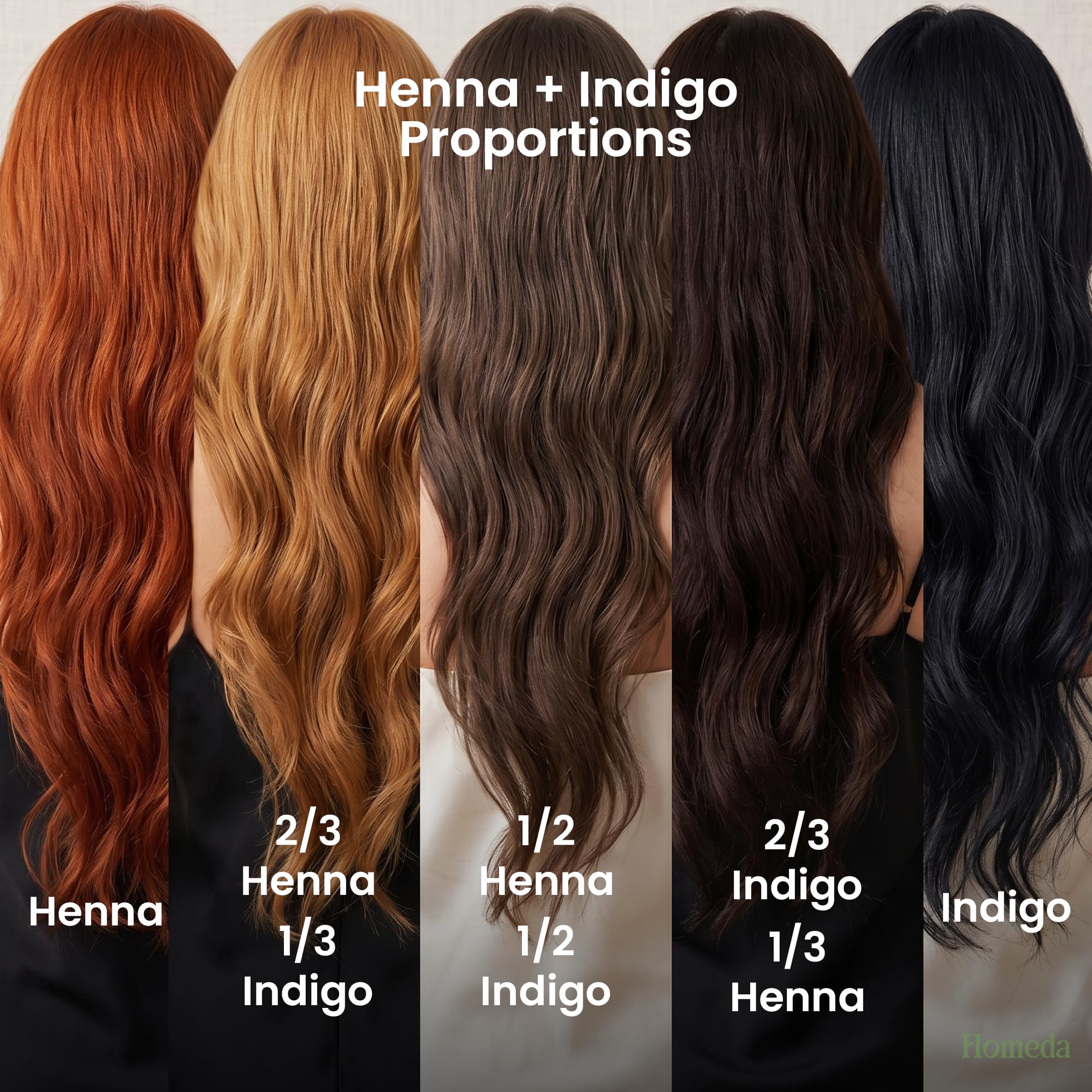 Shudh Online Organiczny proszek indygo i czarna henna w proszku do włosów, 200 g, naturalna henna indygo, do farbowania włosów, kolor czarny, 200 g