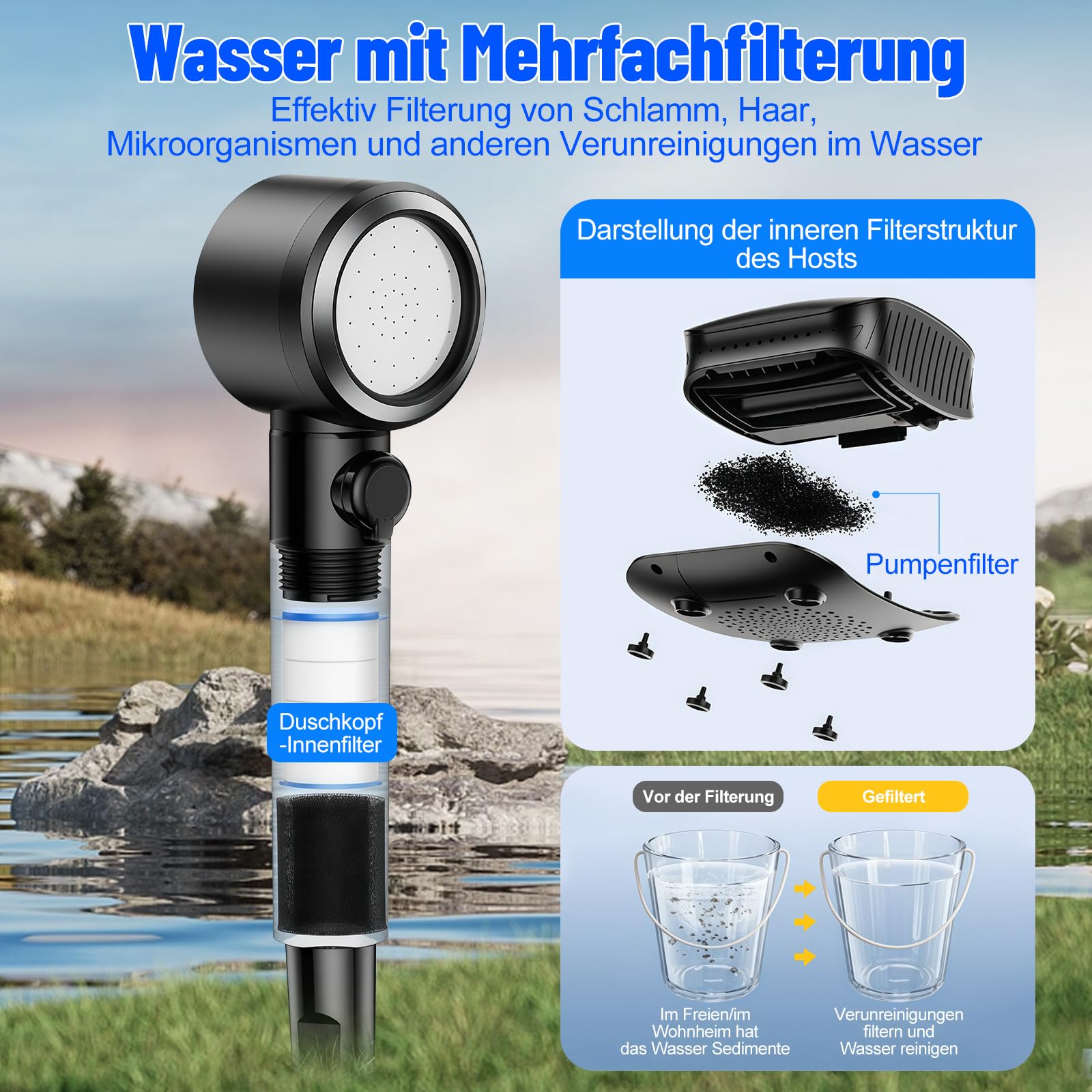 Campingdusche Set mit Heizfunktion, IPX8 Outdoor Dusche 8000mAh Akku-Wasserpumpe mit Smart Display, Duschkopf mit Filter, 2m Schlauch, faltbarer Wasserbehälter, mobile Dusche für Camping & Wohnmobil