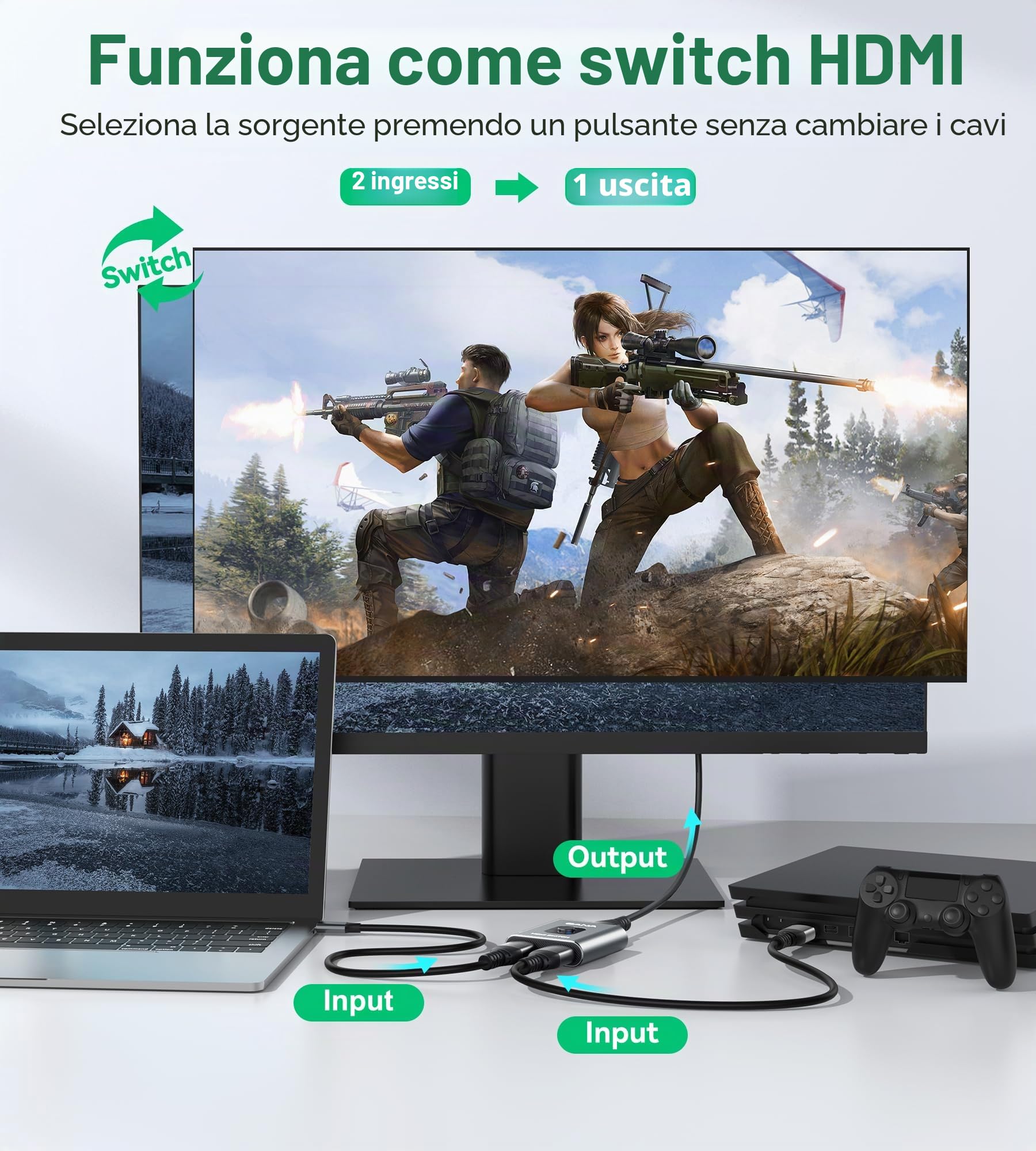 GANA Sdoppiatore HDMI Switch 4K Bidirezionale 2x1 Alluminio per TV Xbox PS5