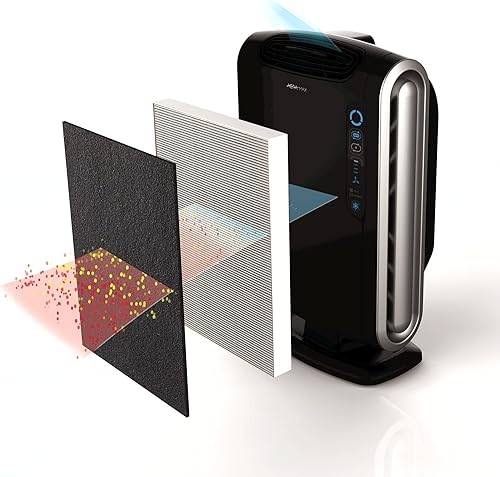 Miniatura 7 de Purificador de aire AeraMax 200 para alergias y olores con el verdadero filtro HEPA de partículas de alta eficiencia y sistema de purificación de 4