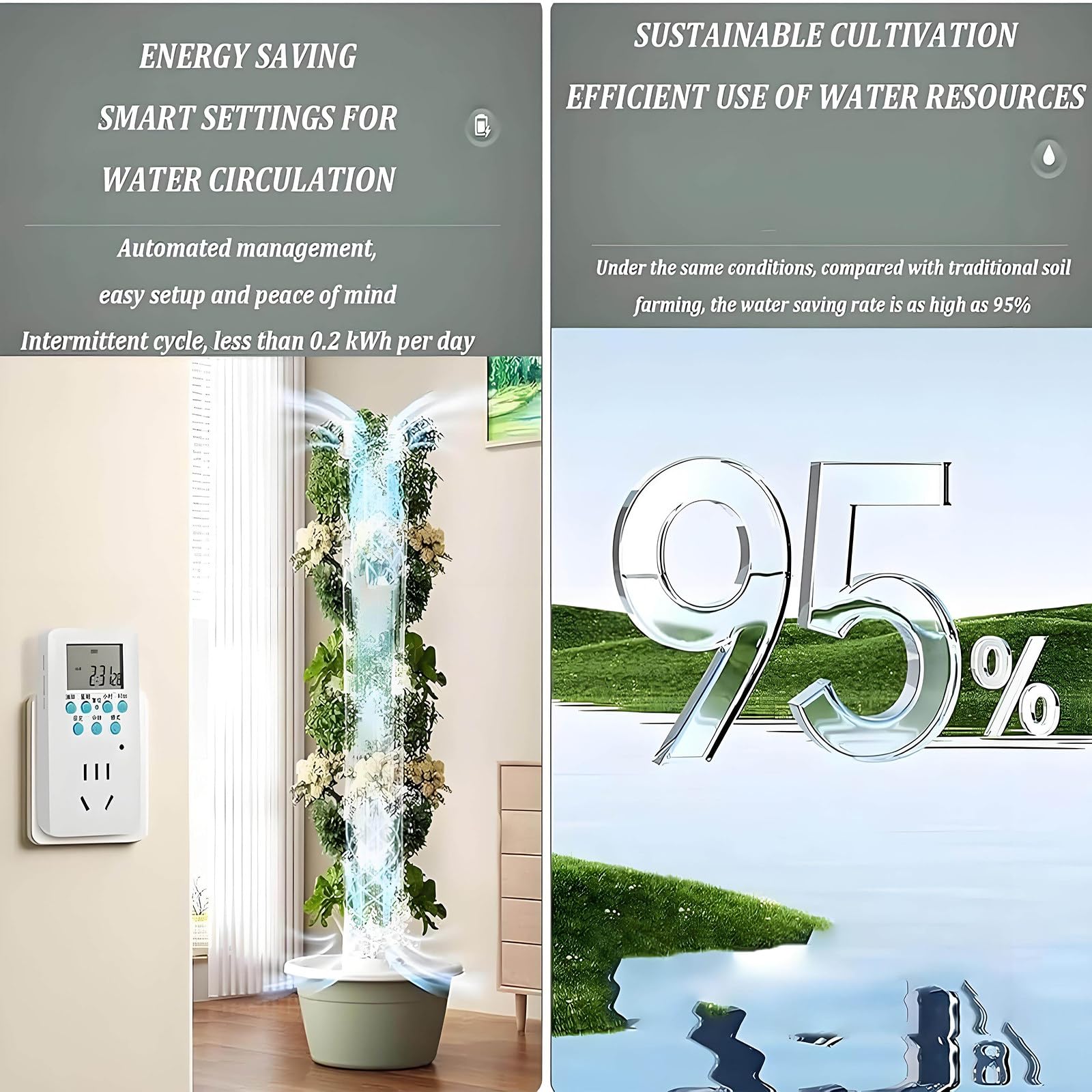 Sistema de Cultivo hidropónico Vertical Tipo Torre con aeroponía automatizada y Luces LED para el Cultivo de Hierbas aromáticas y lechugas en Interiores.