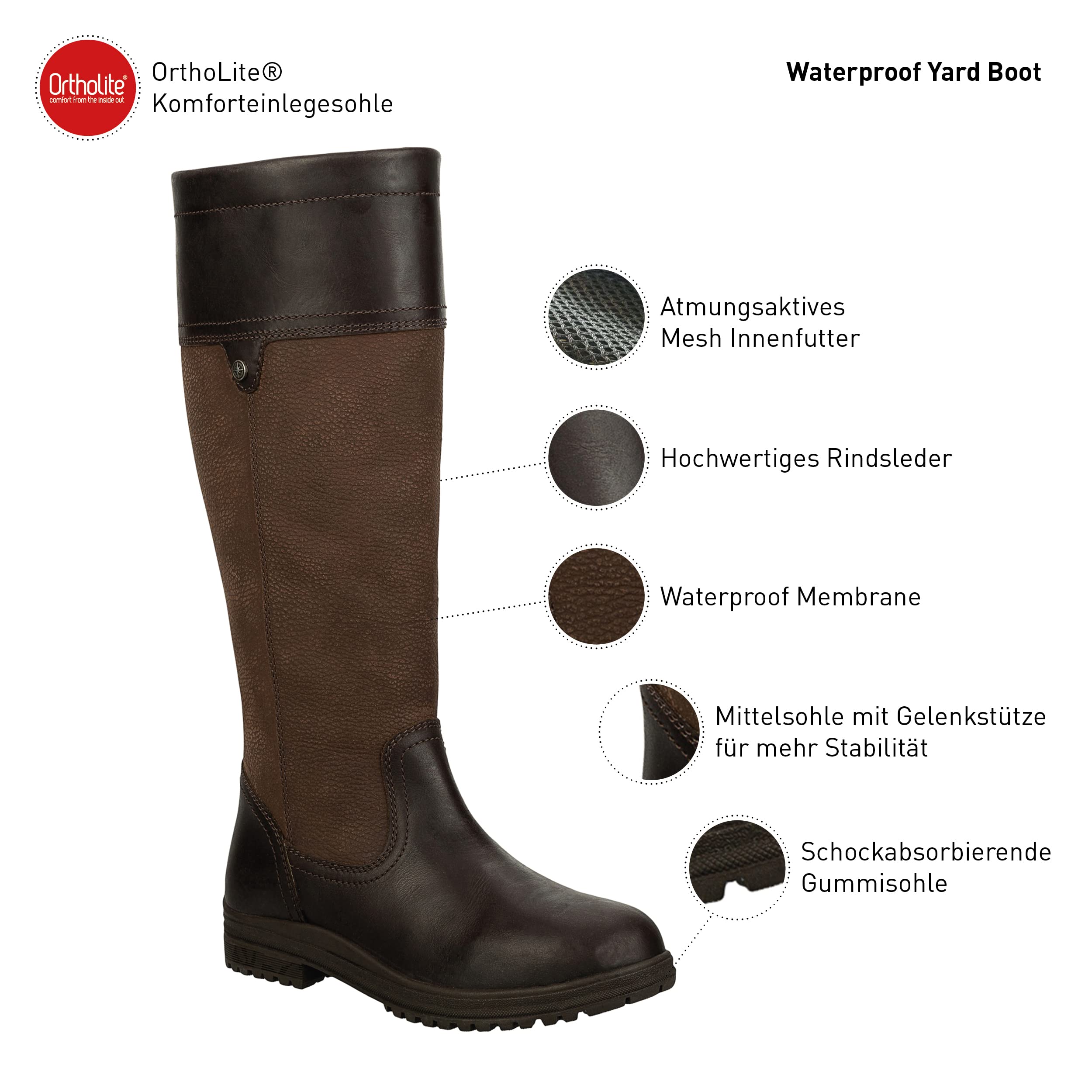SUEDWIND FOOTWEAR Allwetter Lederstiefel »Milford« | Komforteinlesohle | Robustes Nubuk Oberleder | Wasserfest | Outdoor Boots | Gassigehen, Stall, Reiten | Unisex