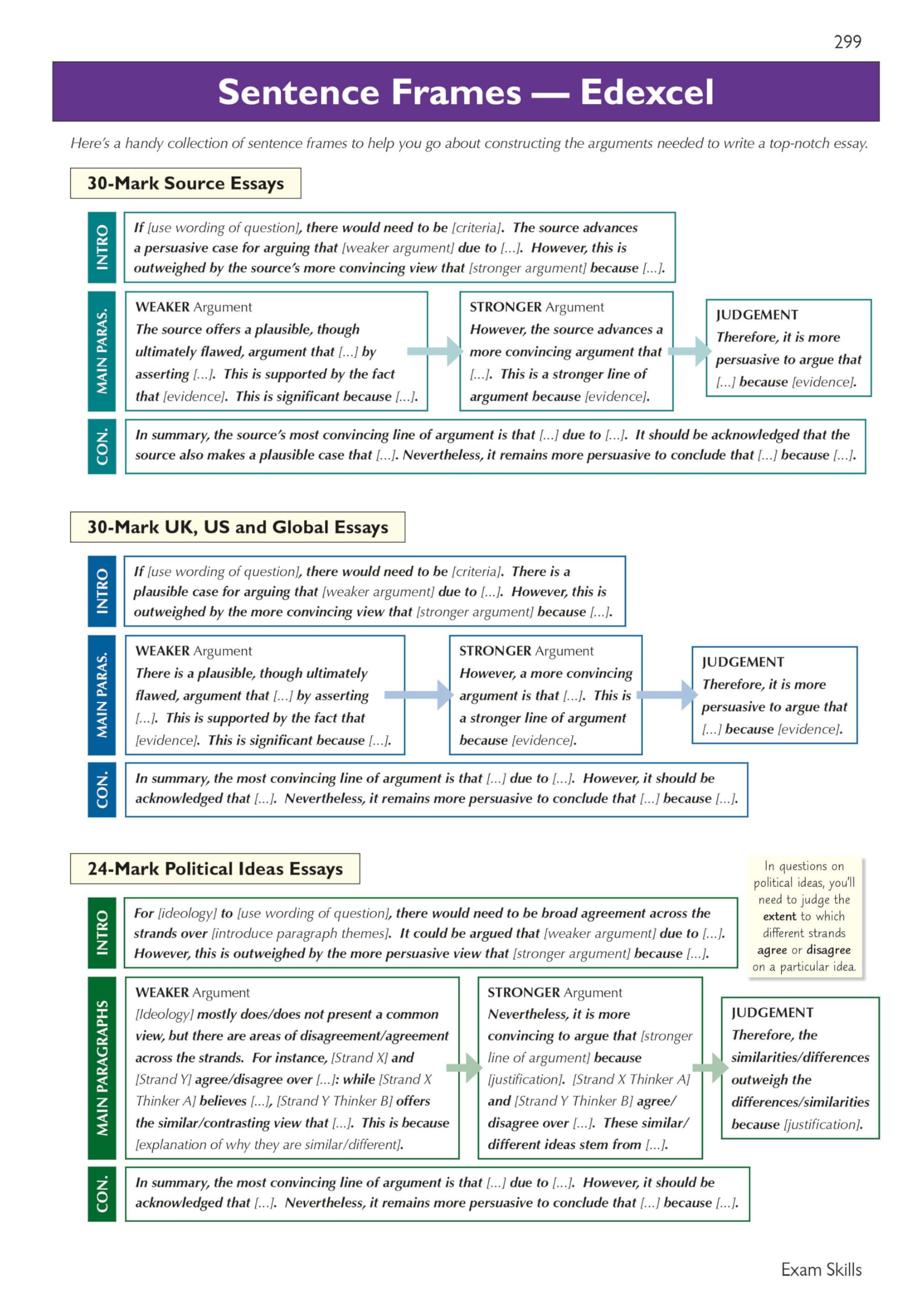 A-Level Politics: Edexcel & AQA Complete Revision & Practice (with Online Edition)