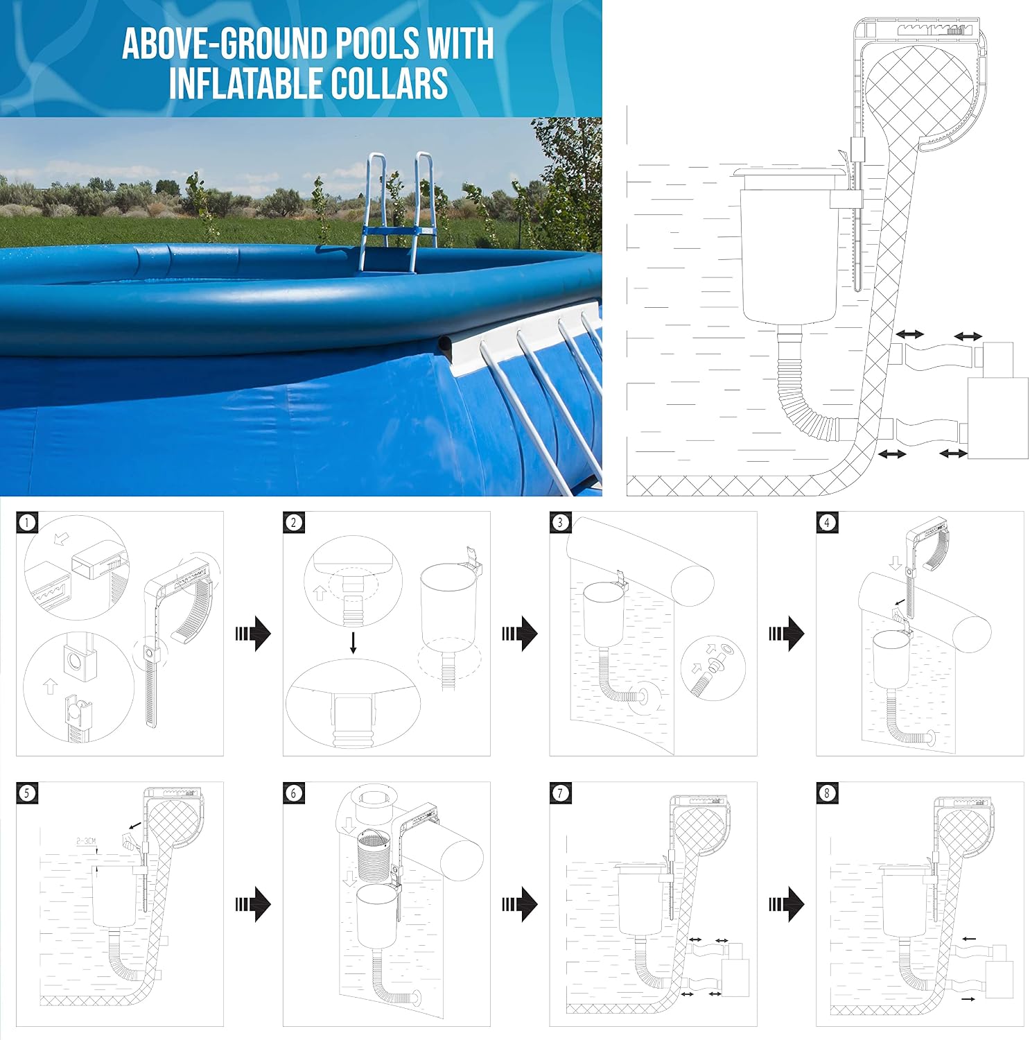 U.S. Pool Supply Premium Above Ground Pool Surface Skimmer, Wall Mount - Cleans Automatically, Attach to Inflatable Collars, Tubular & Metal Frame Pool Structures, Skim Debris Pool Maintenance Cleaner