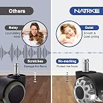 NATRKE Office Chair Wheels Replacement, 2 Inch Dual Rubber Casters, 11x22mm Universal Fit for Hardwood Floors & Carpet, Heavy Duty Smooth Quiet Set of 5, Supports 661 lbs, Grey