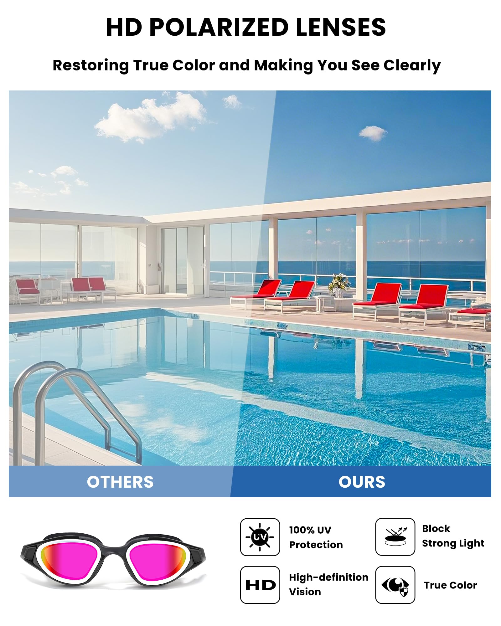 Freela Gafas de natación polarizadas unisex para adultos, protección UV400, antivaho, visión clara de 180°, para hombres, mujeres y jóvenes
