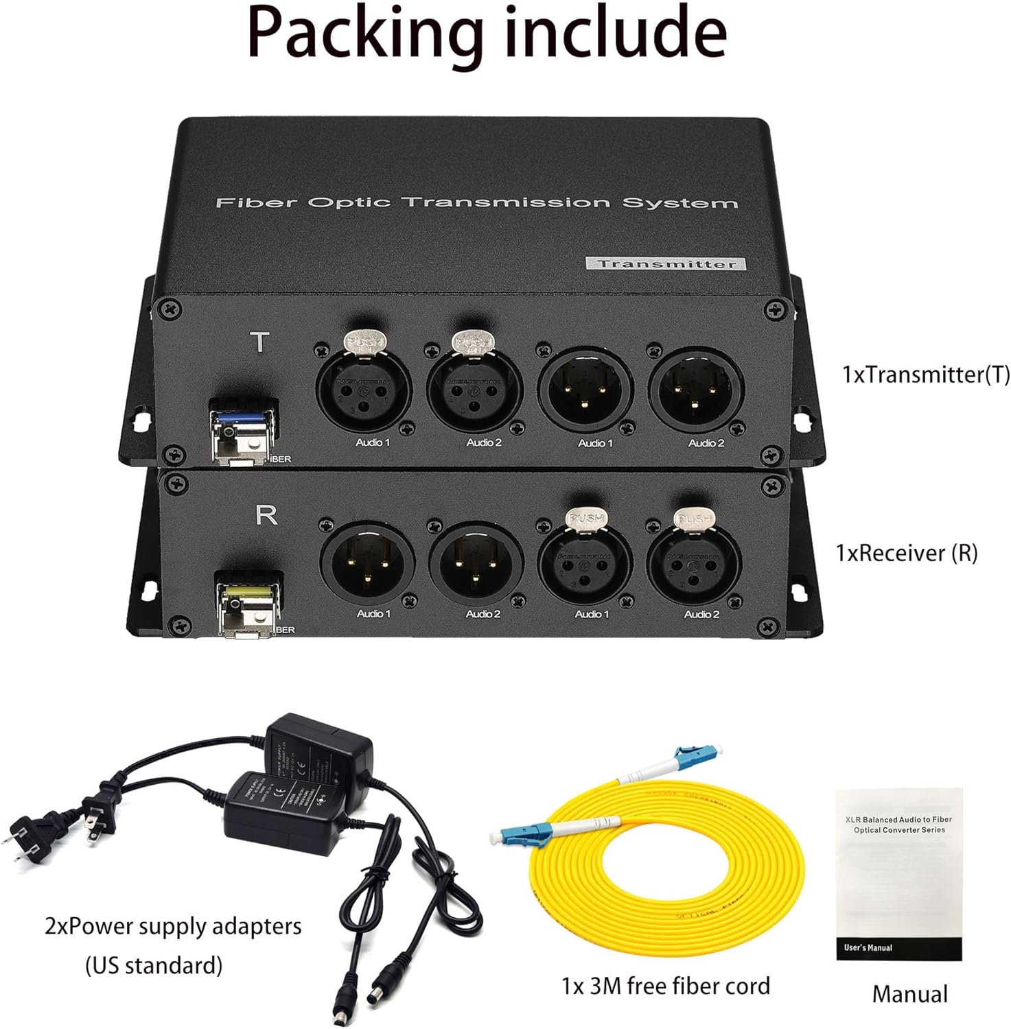 XLR Balanced Audio Over Fiber Optic Extender A Pair- Singlemode Fiber up 20Km LC SFP Include Uncompressed Broadcast Grade Professional Crystal Clear Sound (2 Port BIDI)