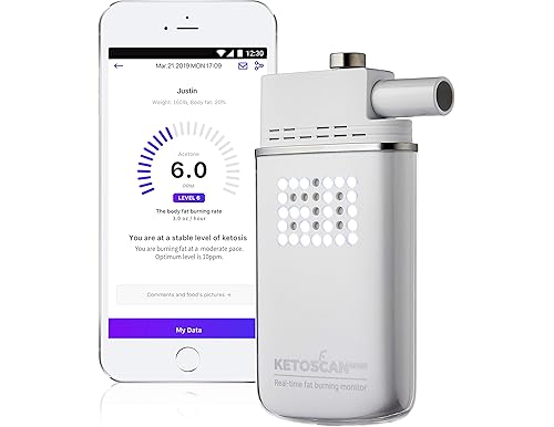 KETOSCAN Mini: The Best Breath Ketone Meter for Tracking Fat Metabolism