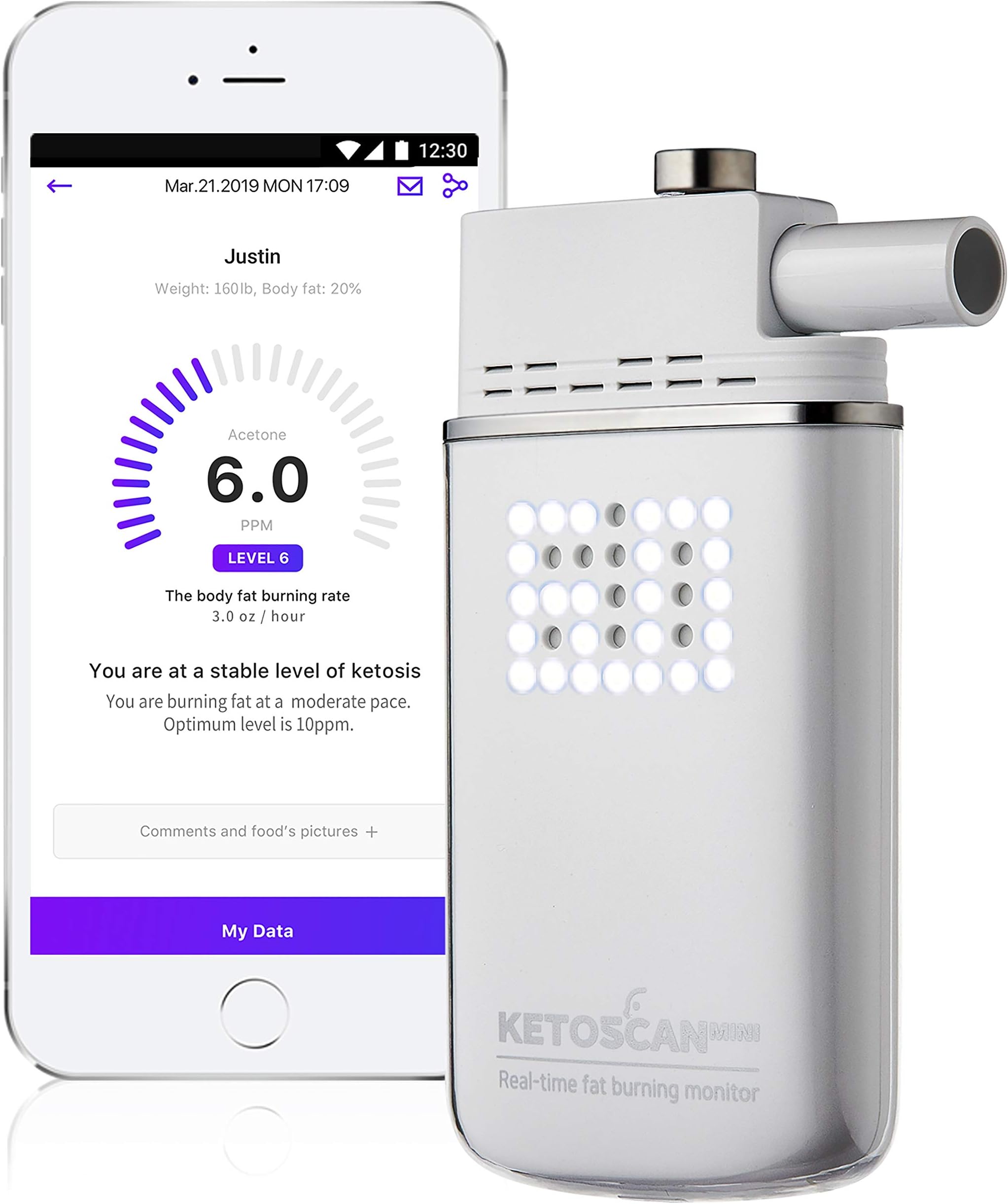 V2 KETOSCAN Mini Breath Ketone Meter, Diet & Fitness Tracker | Monitor Your Fat Metabolism or Level of Ketosis on Low carb, Ketogenic or Any Nutrition & Fitness Program