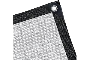 BeGrit Reflective Tarp for Blocking Sun Camping