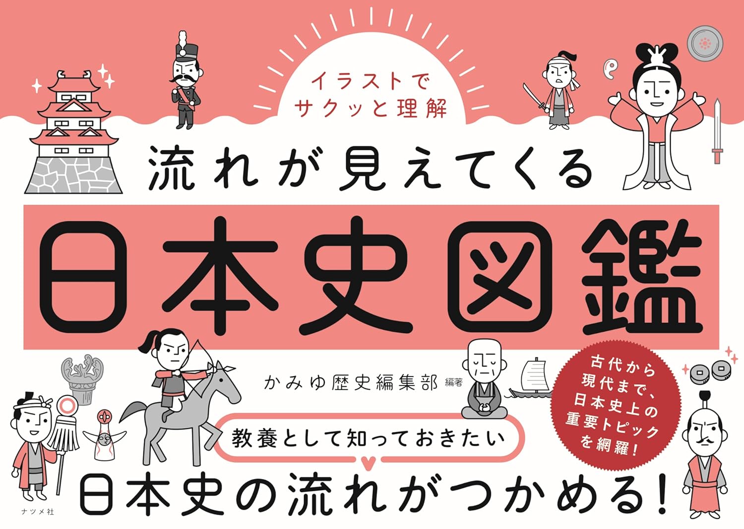 イラストでサクッと理解 Ecuador | Ubuy