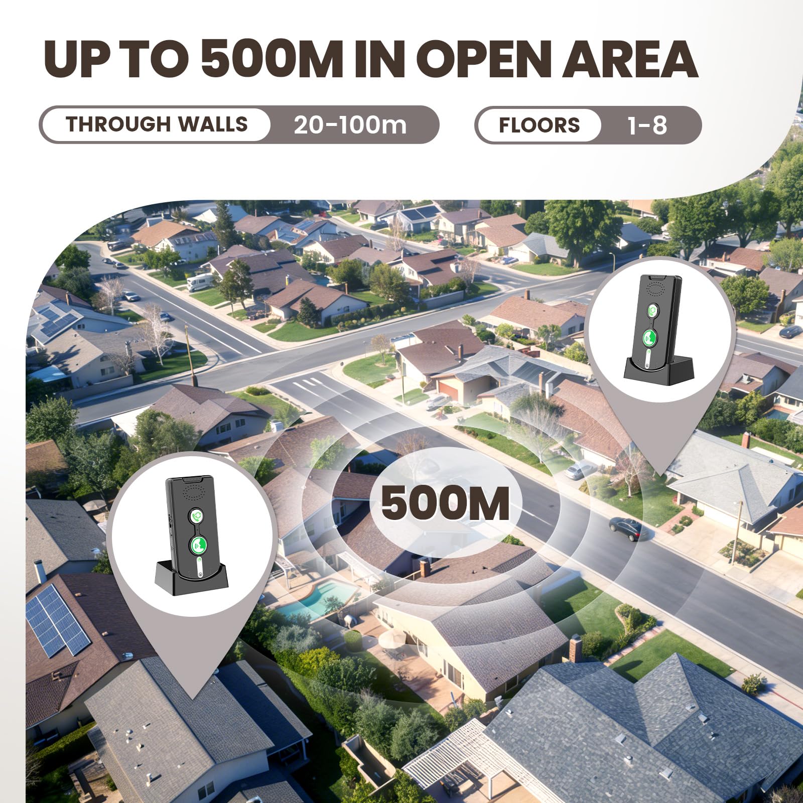 Gegensprechanlage, 2-Wege-Gegensprechanlage, kabelloses Intercom-System für Zuhause, 500M SOS Alarm Kabellos Senioren Notruf Intercom, Echtzeit-Kommunikation zwischen Räumen (3)