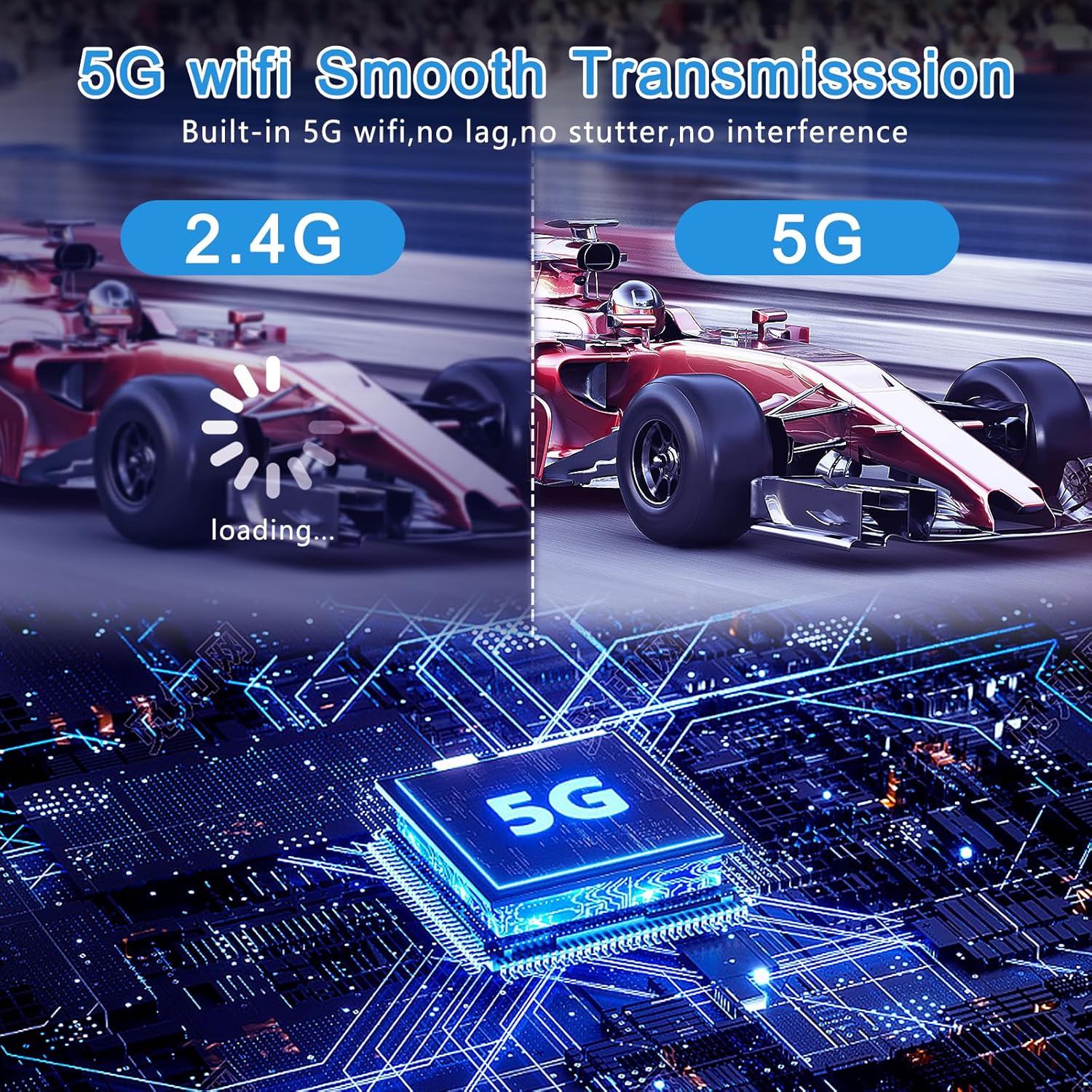 Aroeally Wireless HDMI for Smooth 5G Transmission