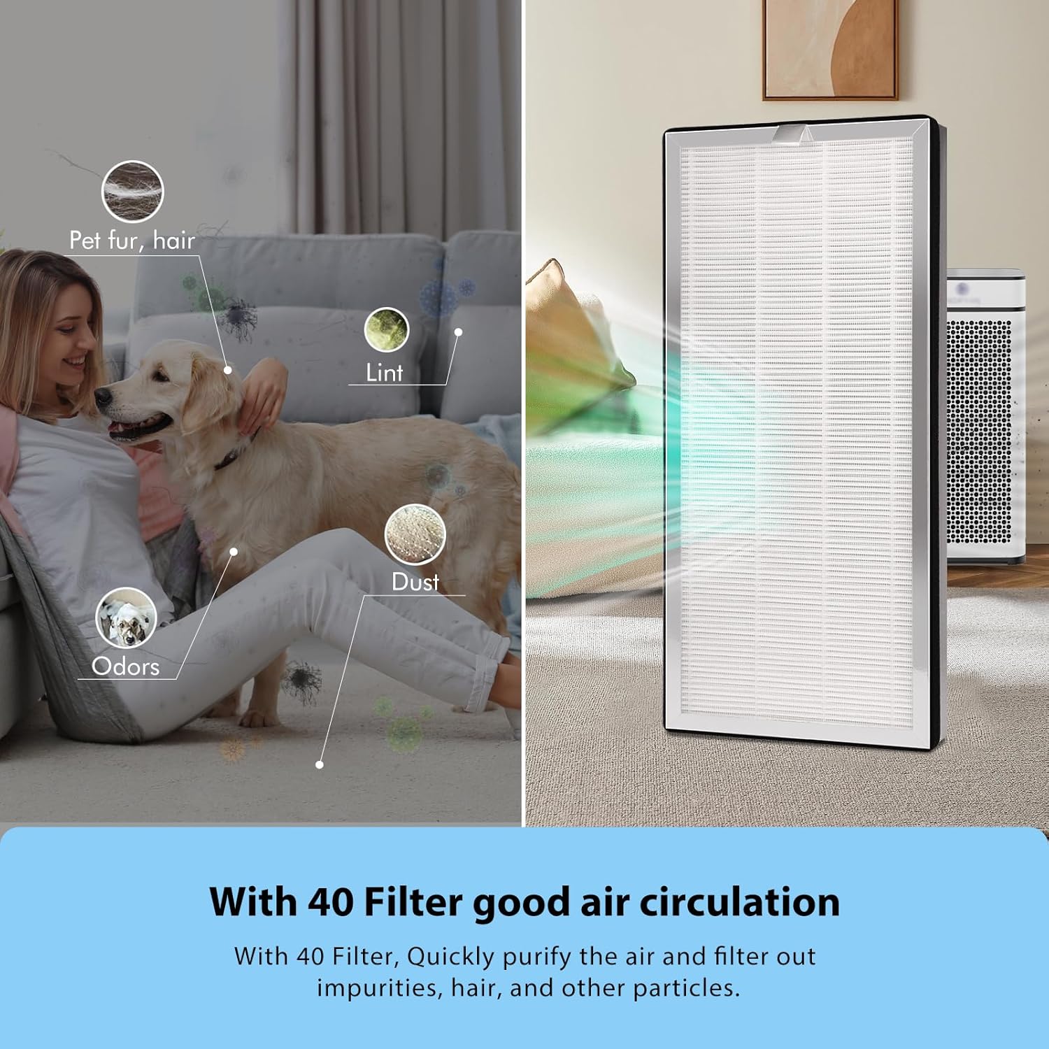 4 Pack MA-40 Replacement Filter Compatible with MA-40 Air Purifiers, 3-in-1 High-Efficiency Filtration System for MA40W MA40B, H13 True HEPA with Pre-Filter