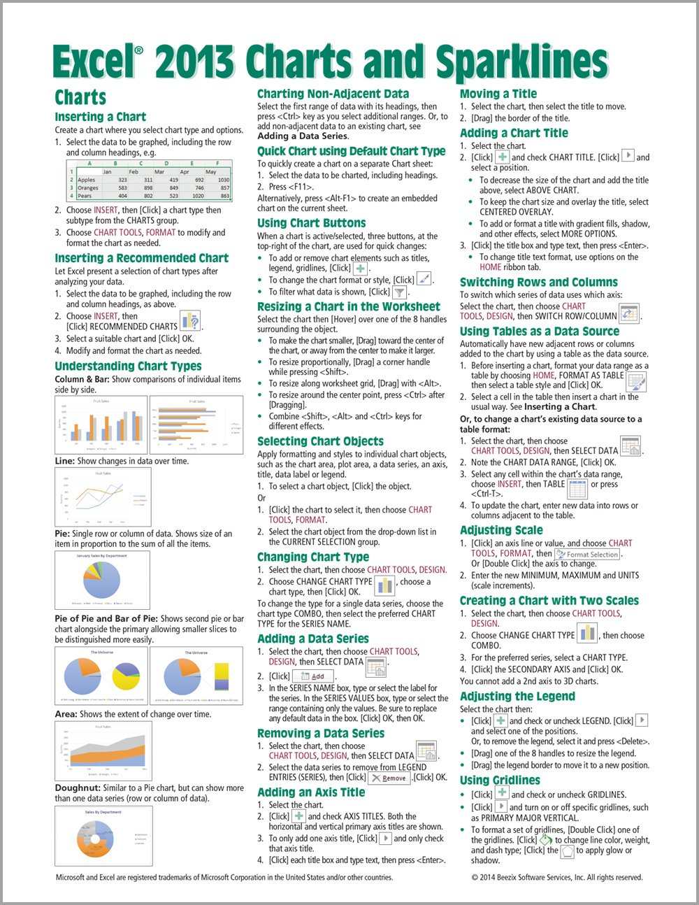 Microsoft Excel 2013 Charts & Sparklines Quick Reference Guide (Cheat ...