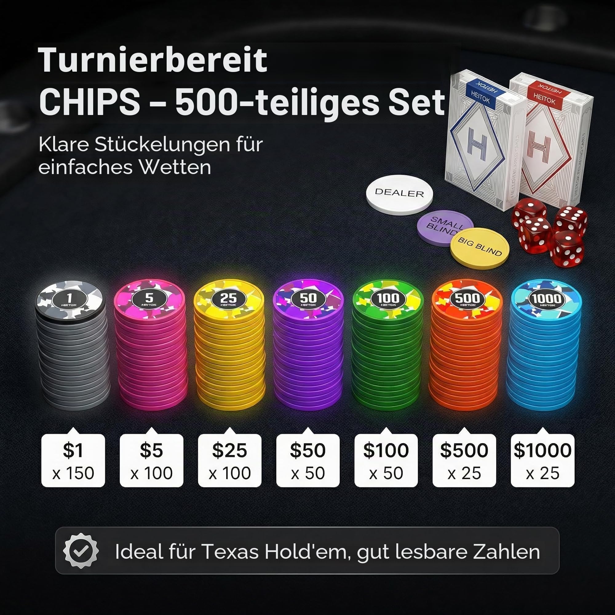 HEITOK Pokerkoffer 500 Chips 11.5g Eisenkern ohne Nennwert Texas Holdem Set | 2-10 Spieler, eigene Einsätze frei definieren, Blackjack, Karten, Würfel, Dealer und Small/Big Blind Buttons, Pokerrunden