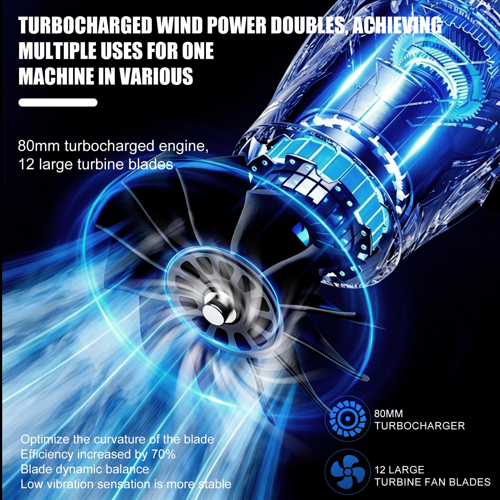 Soplador de Hojas Inalámbrico 21V 40000 RPM – Motor de Cobre, Súper Potente y Ligero, con 2 Baterías 2400mAh y Cargador Rápido – Autonomía 30 Min, Ideal para Jardín, Coche, Patio y Camping | Motor de cobre, batería de 3000 mAh x2, autonomía de 30 minutos,